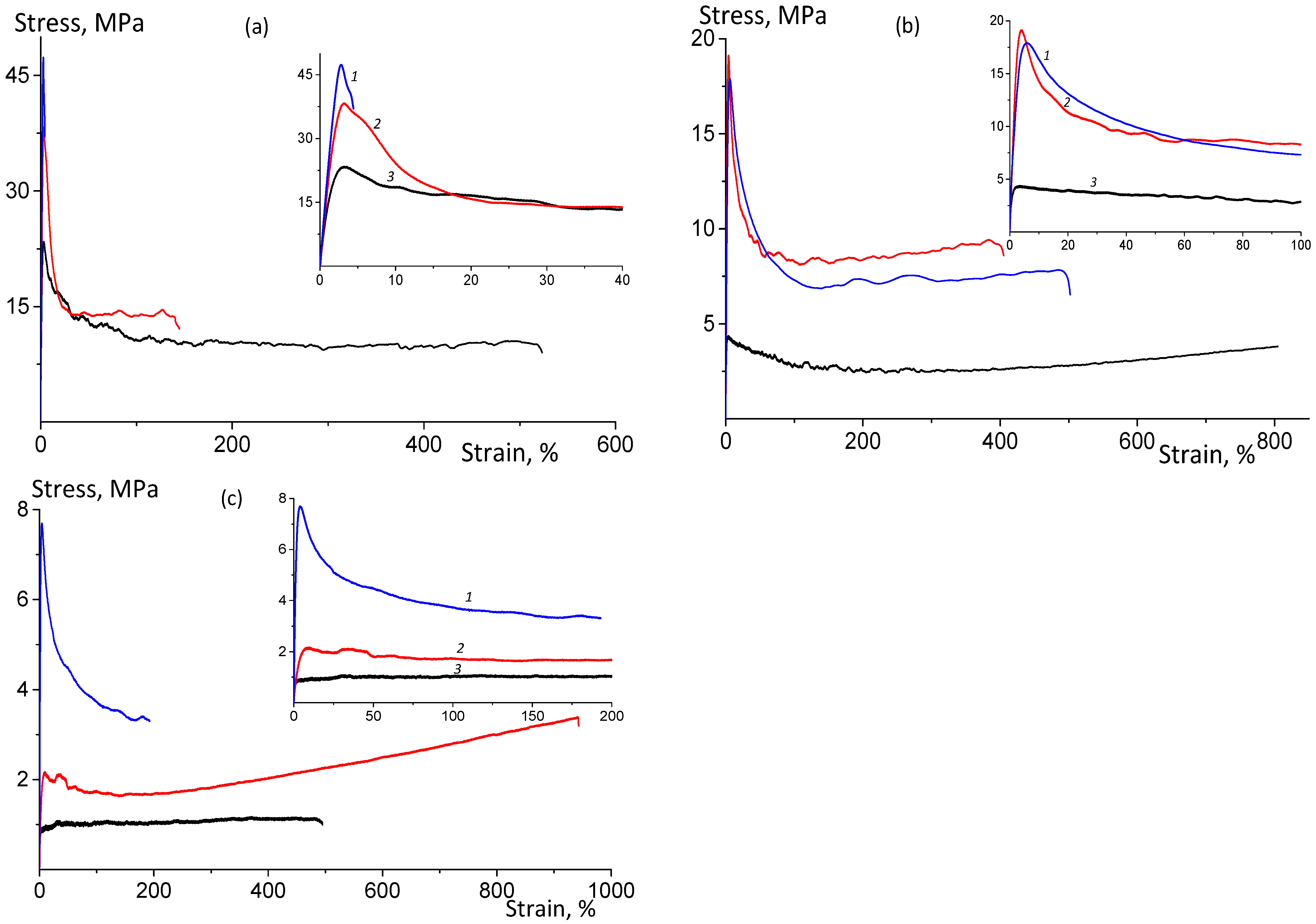 Polymers 16 03248 g009
