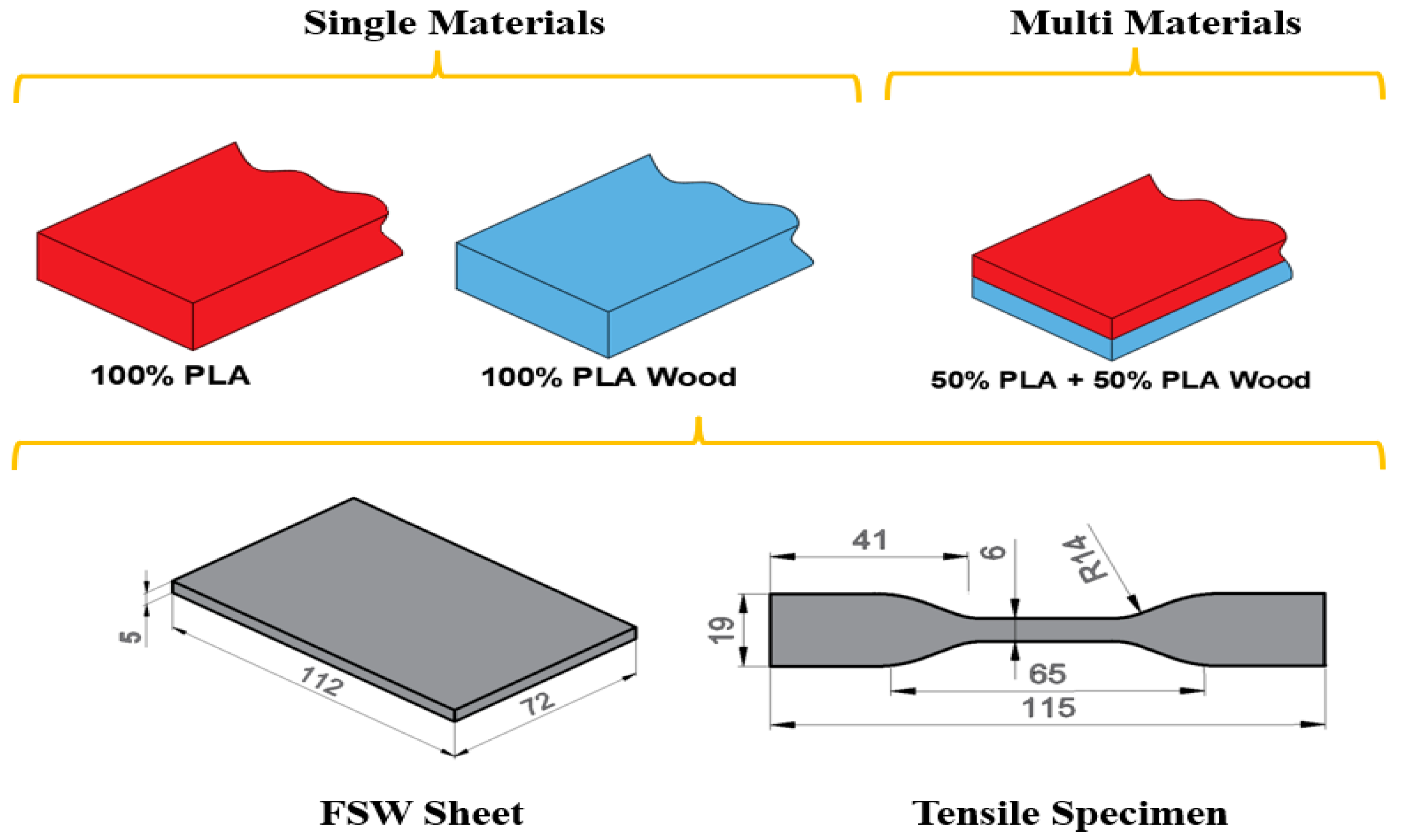 Polymers 16 03249 g001