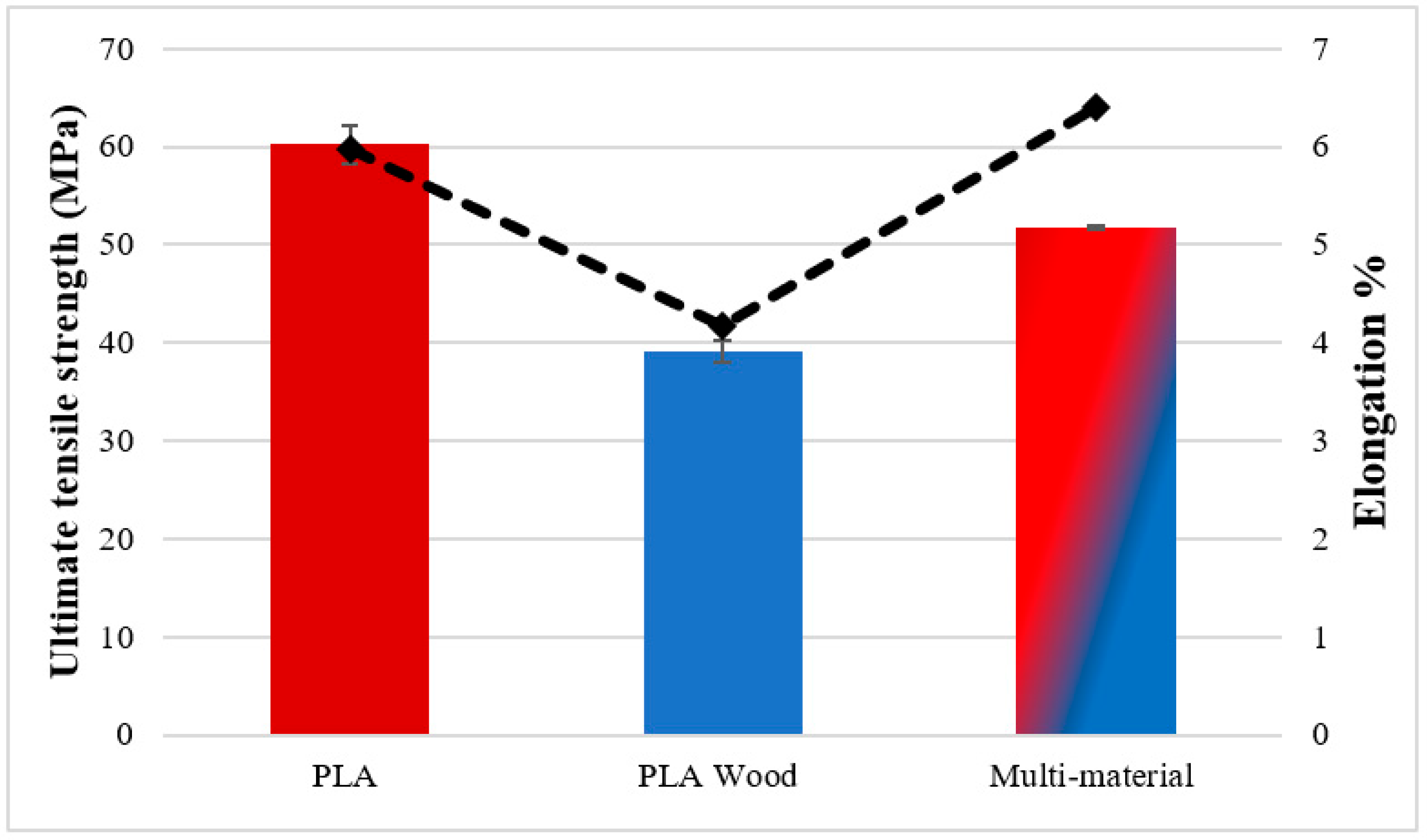 Polymers 16 03249 g004