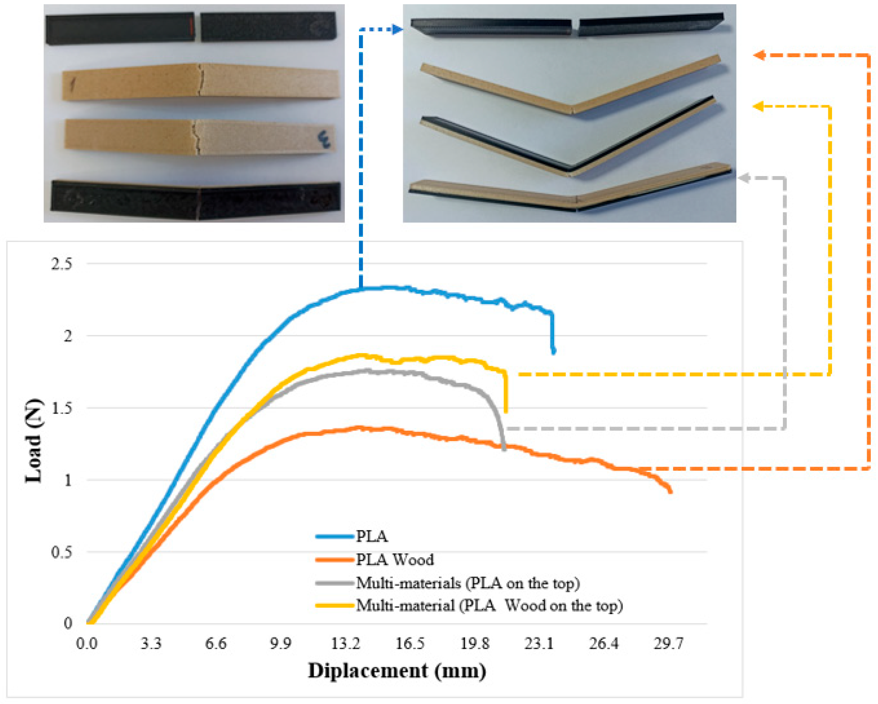 Polymers 16 03249 g006