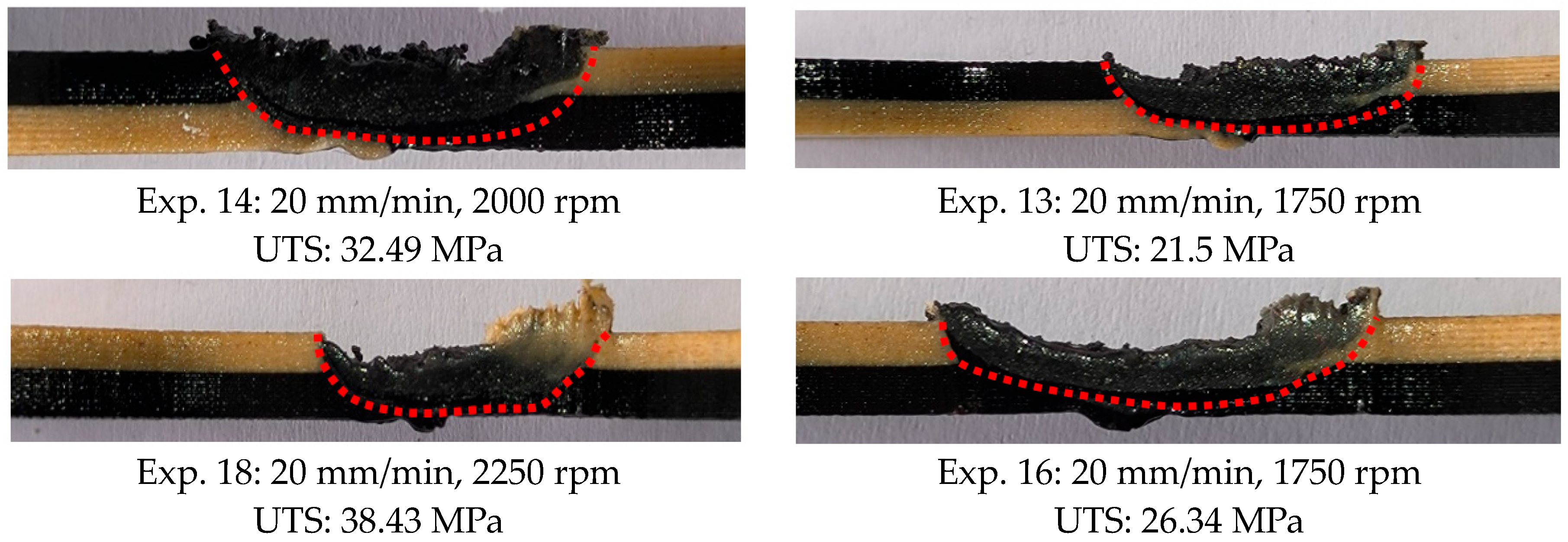 Polymers 16 03249 g010b