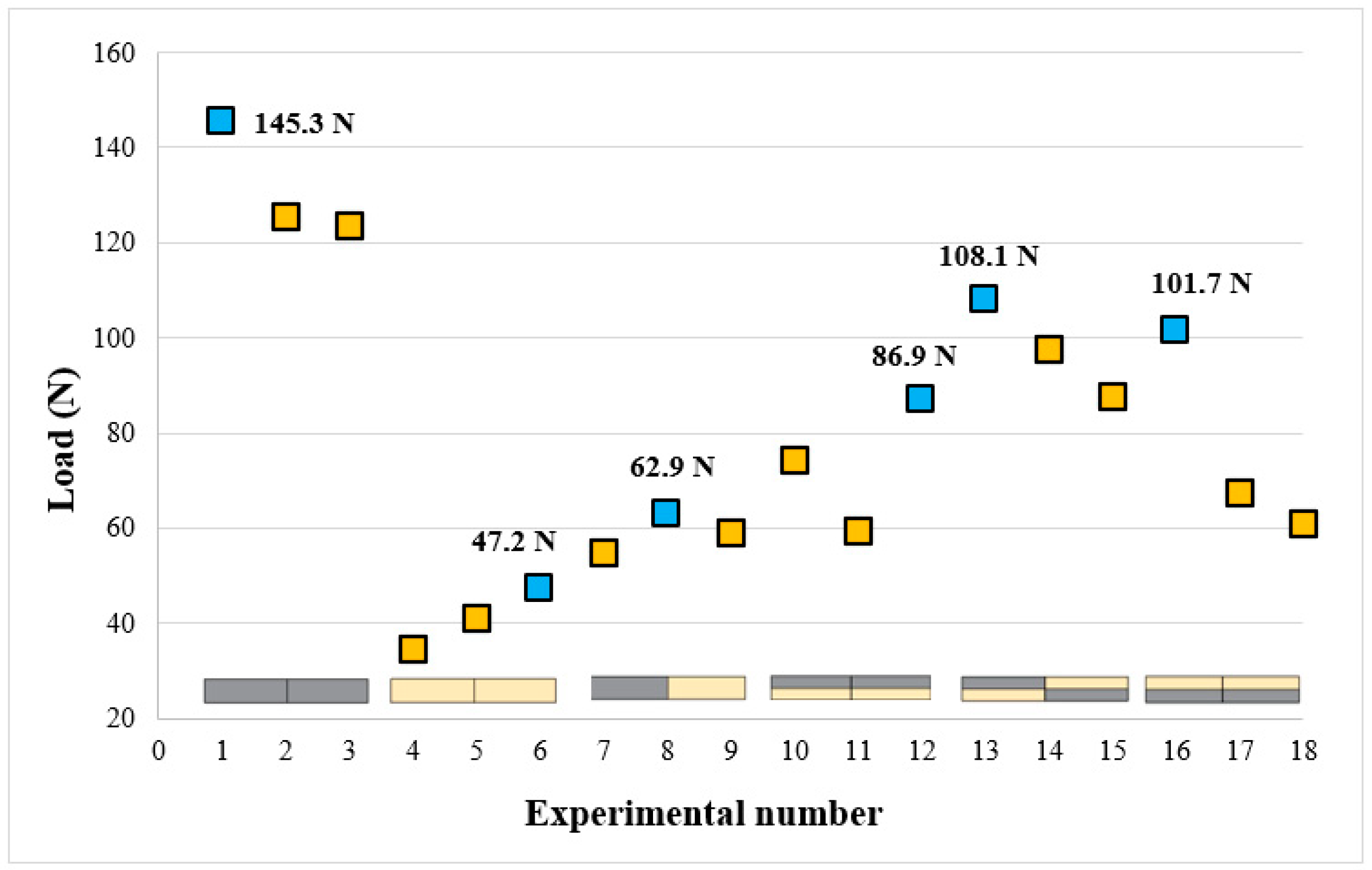 Polymers 16 03249 g013