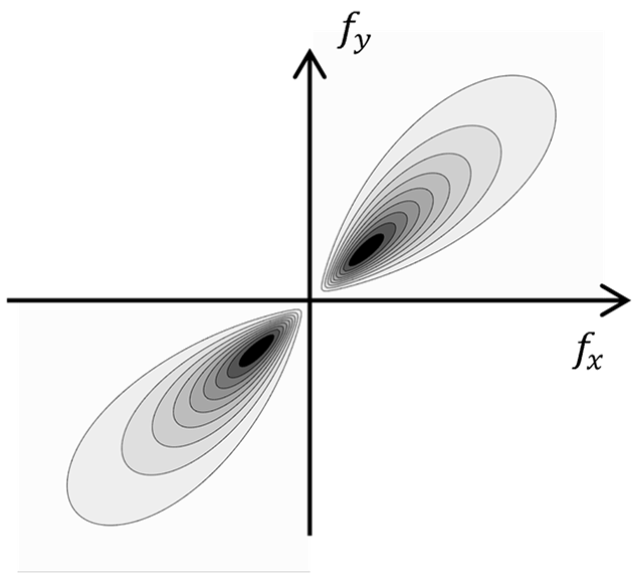 Polymers 16 03262 g004 Polymers 16 03262 g004