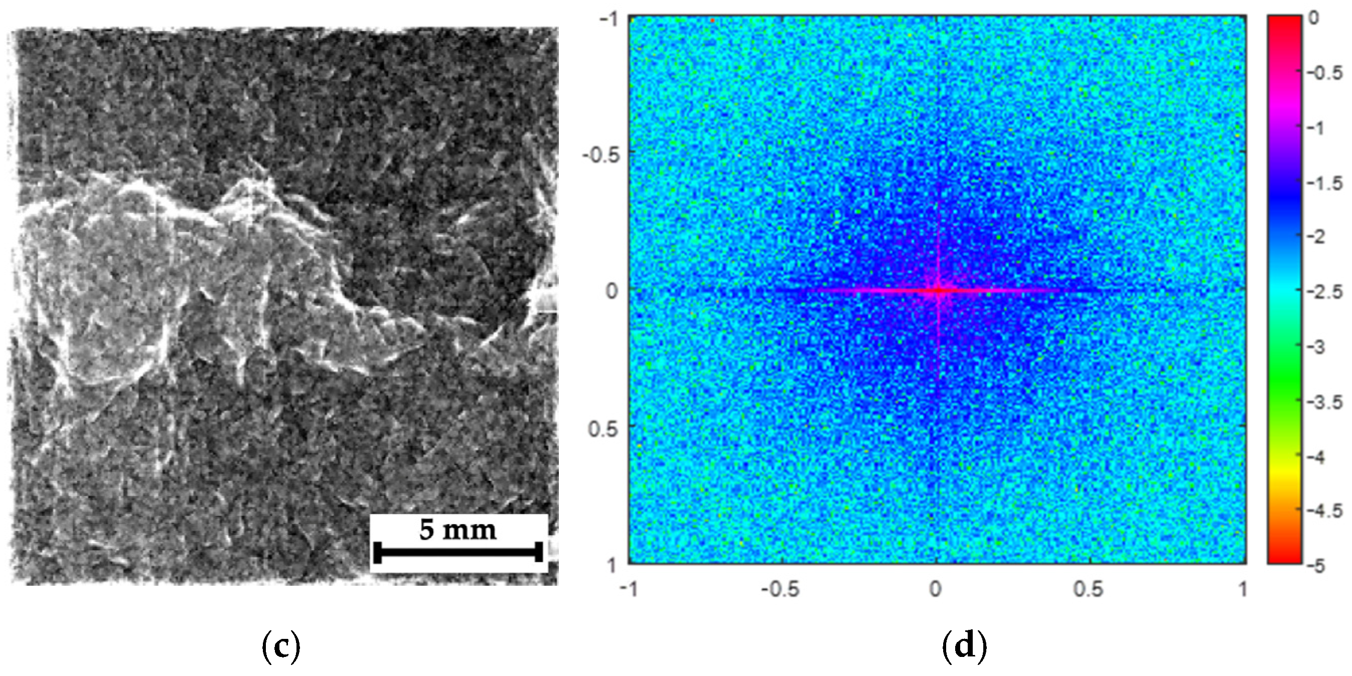 Polymers 16 03262 g018b Polymers 16 03262 g018b