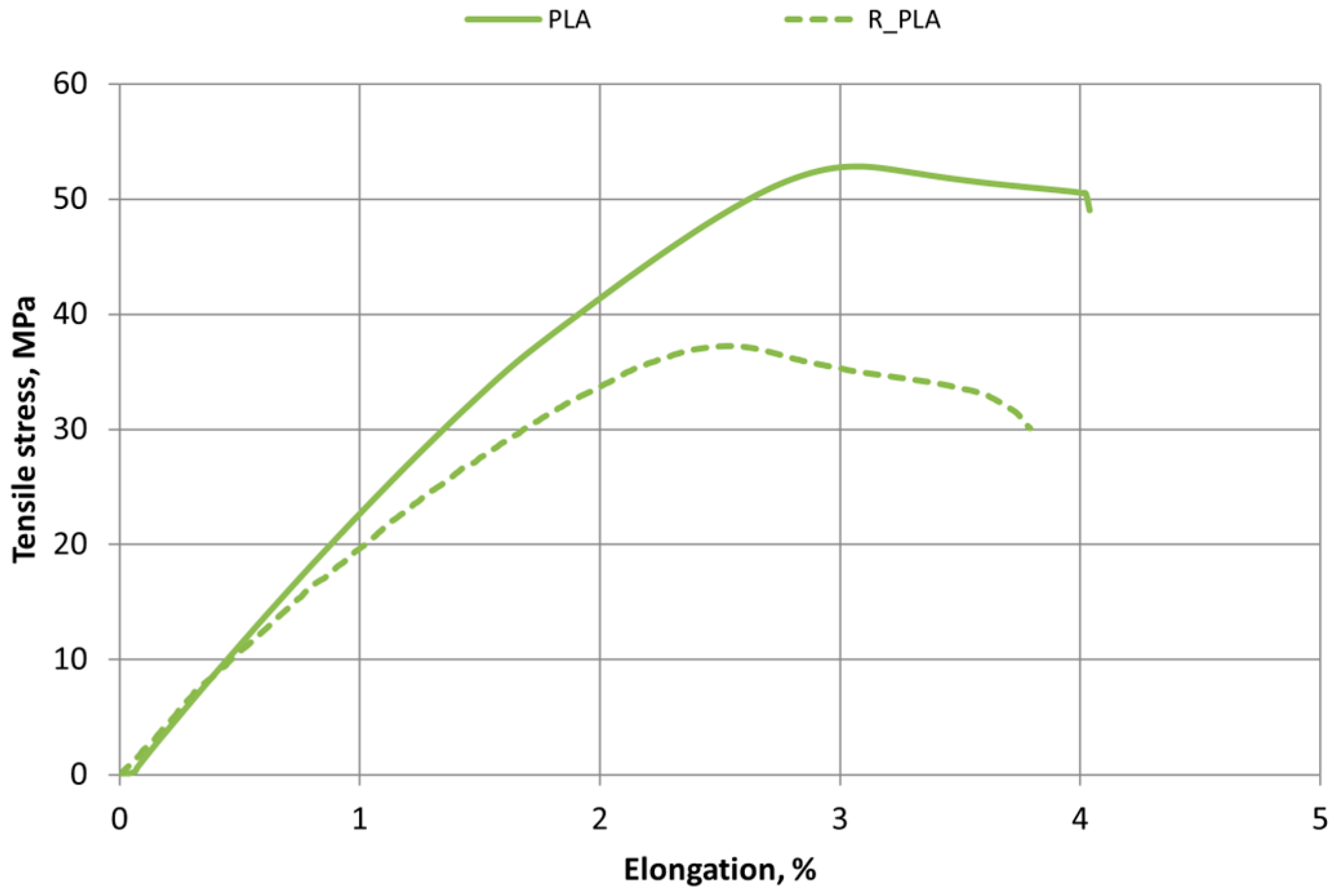 Polymers 16 03292 g006