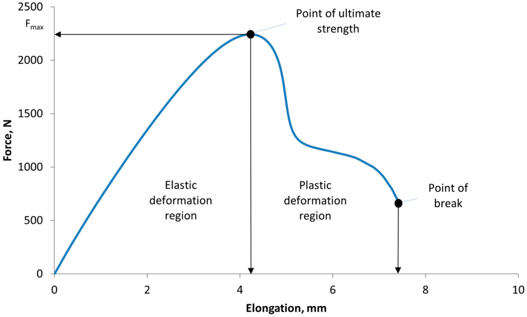 Polymers 16 03292 g011