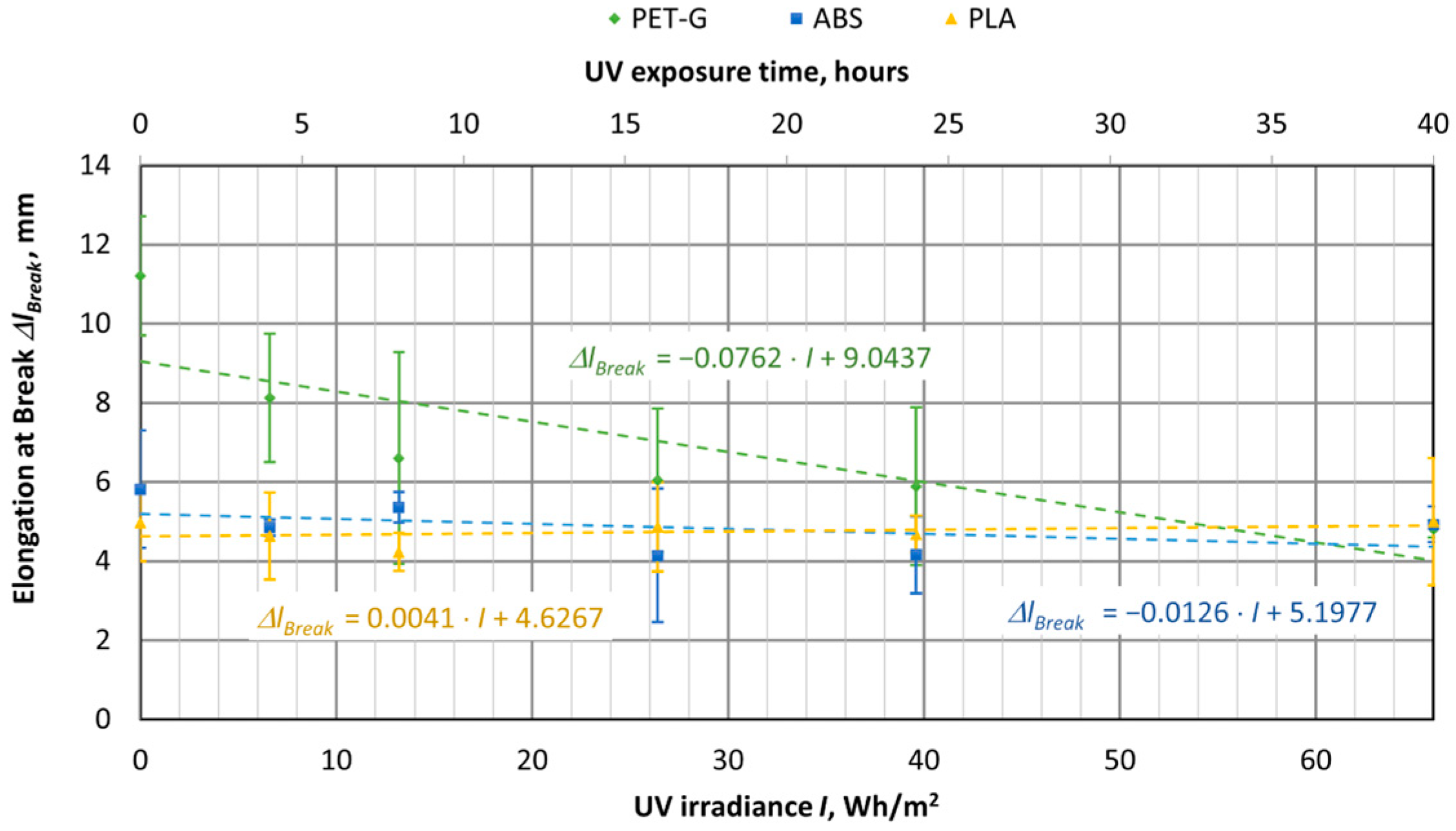Polymers 16 03292 g018