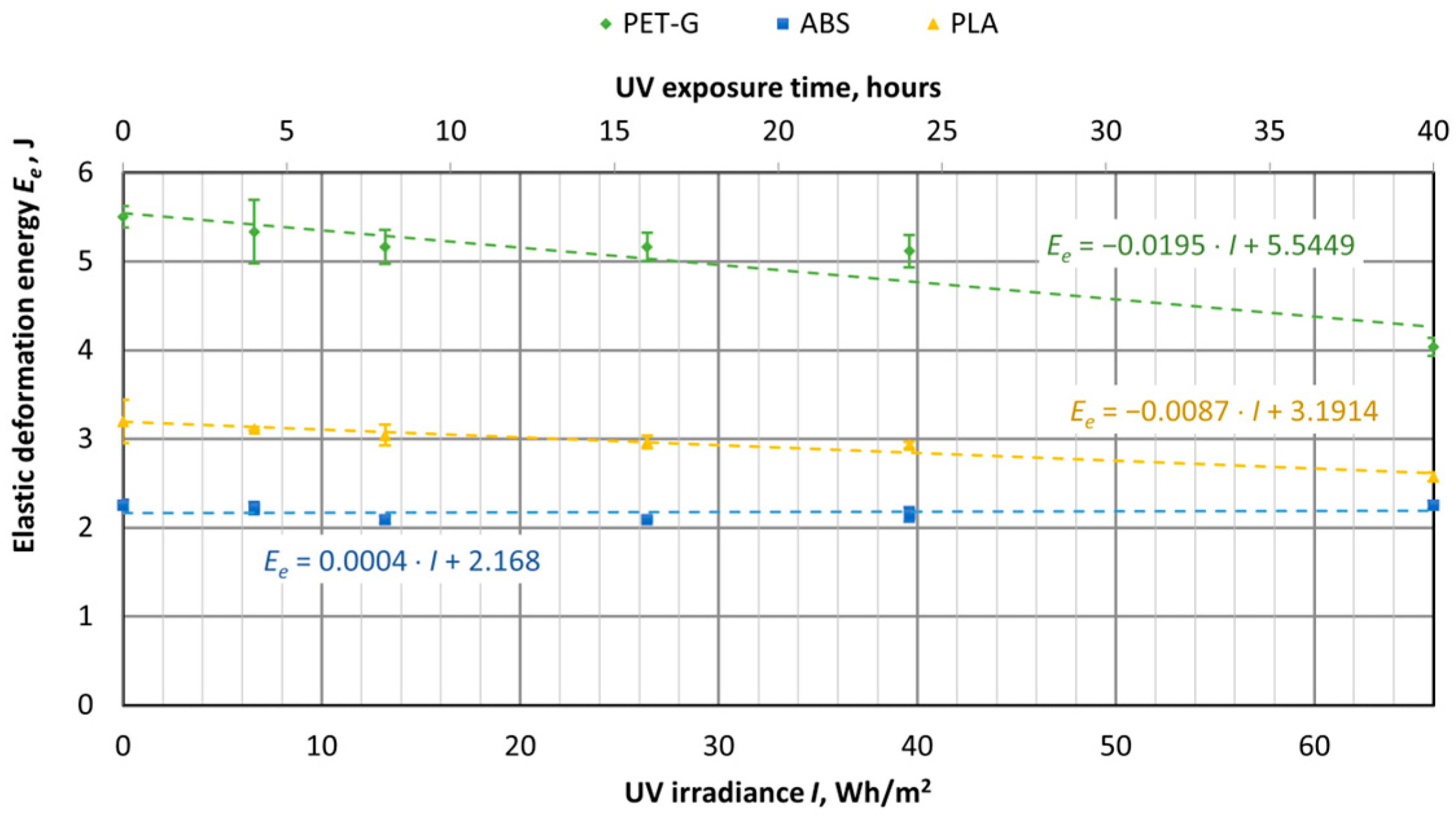 Polymers 16 03292 g020