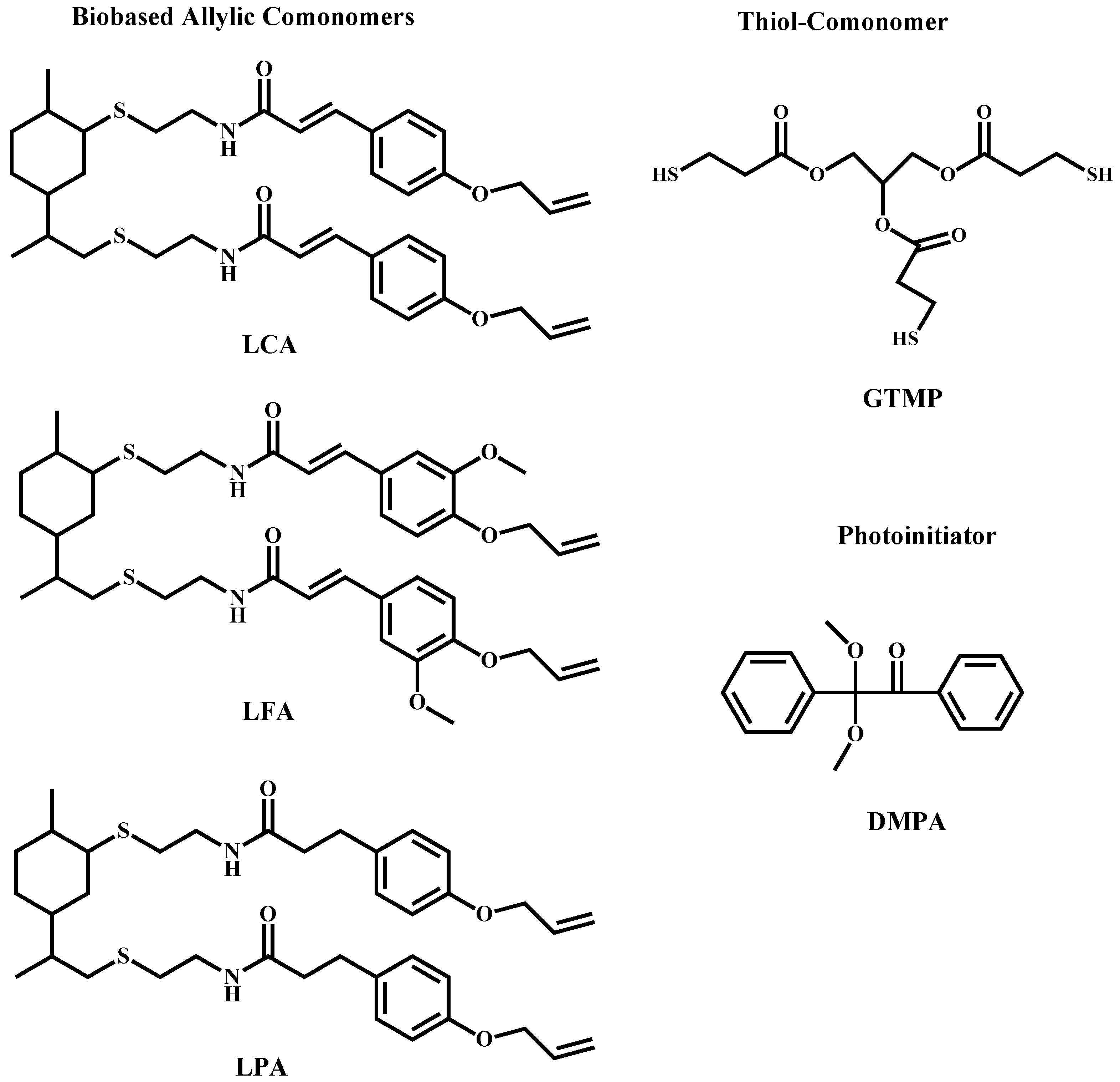 Polymers 16 03295 sch001