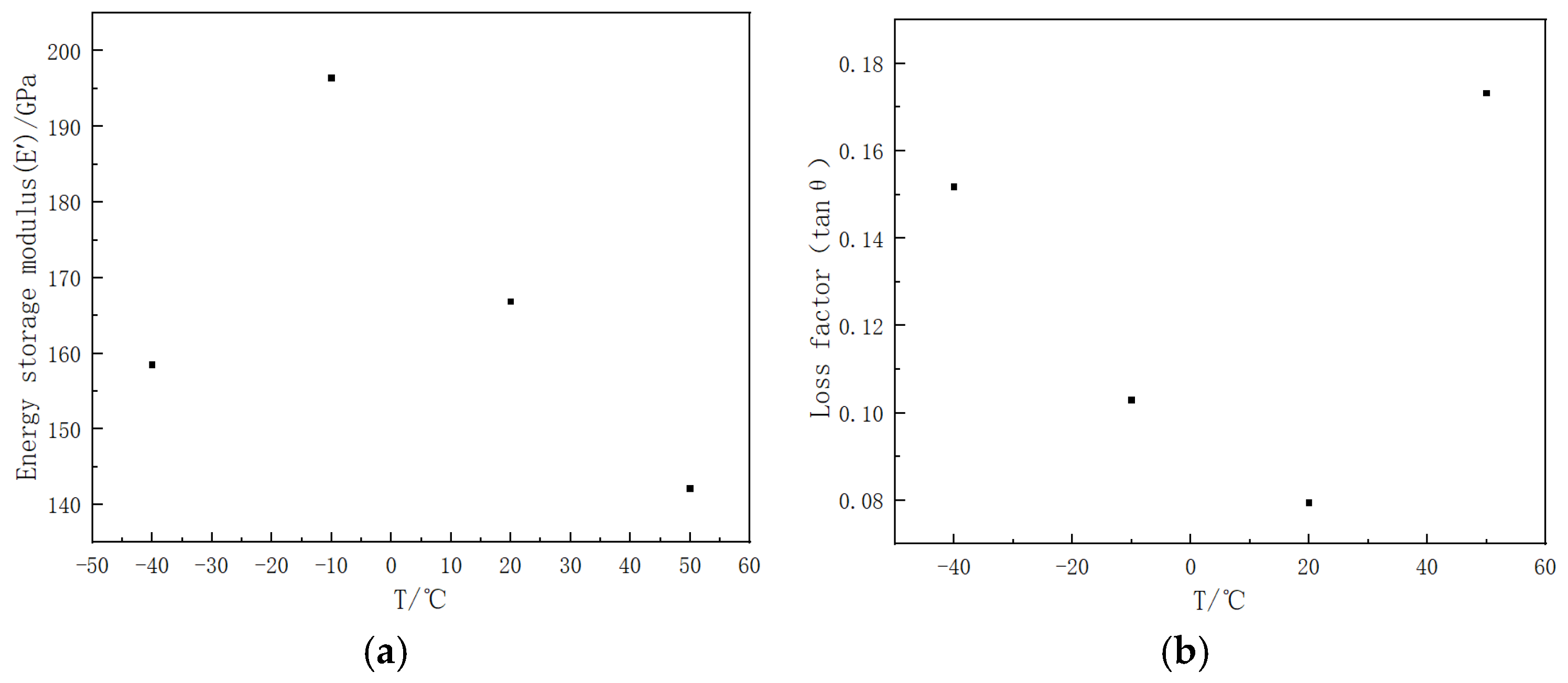 Polymers 16 03307 g006