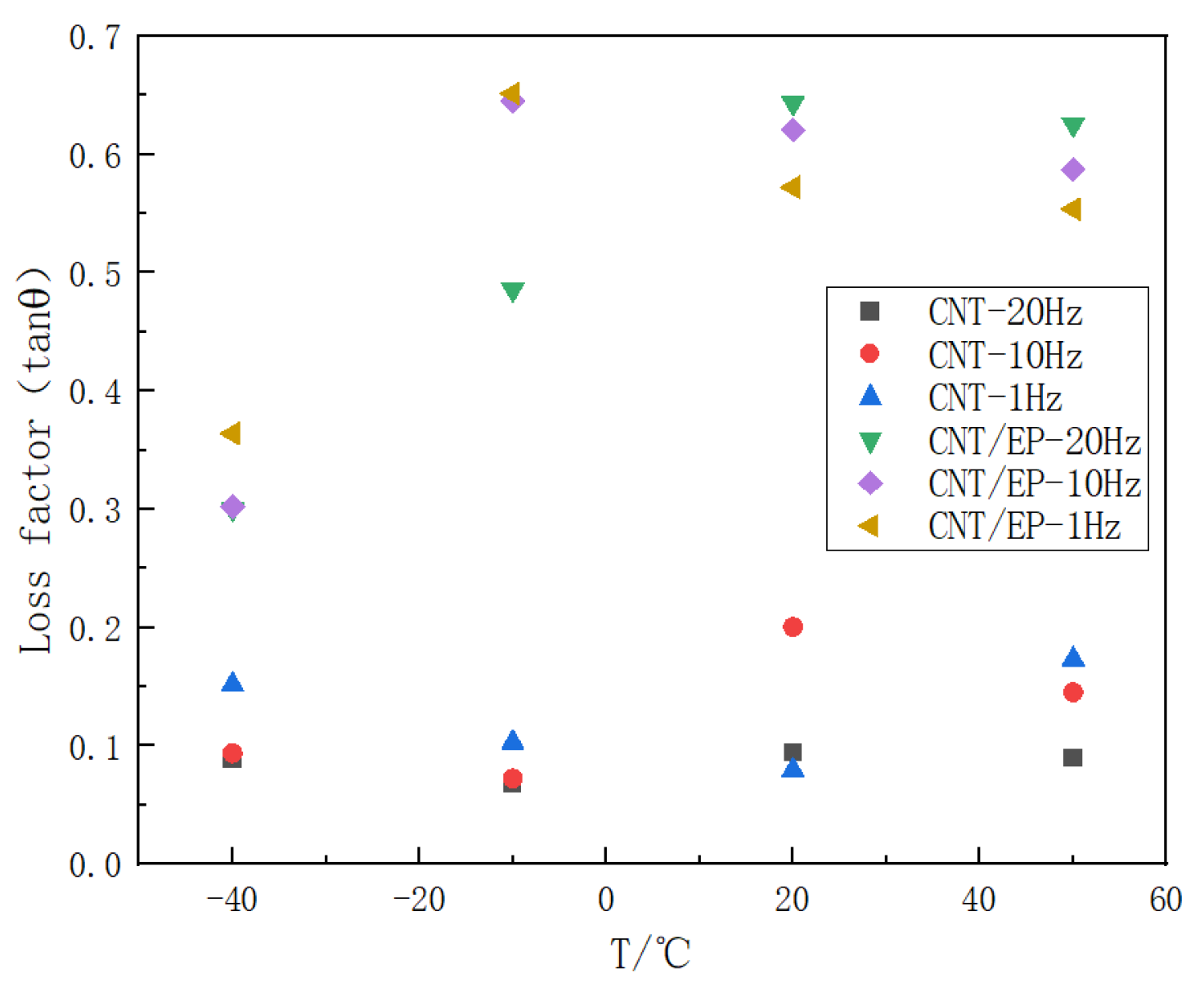 Polymers 16 03307 g009