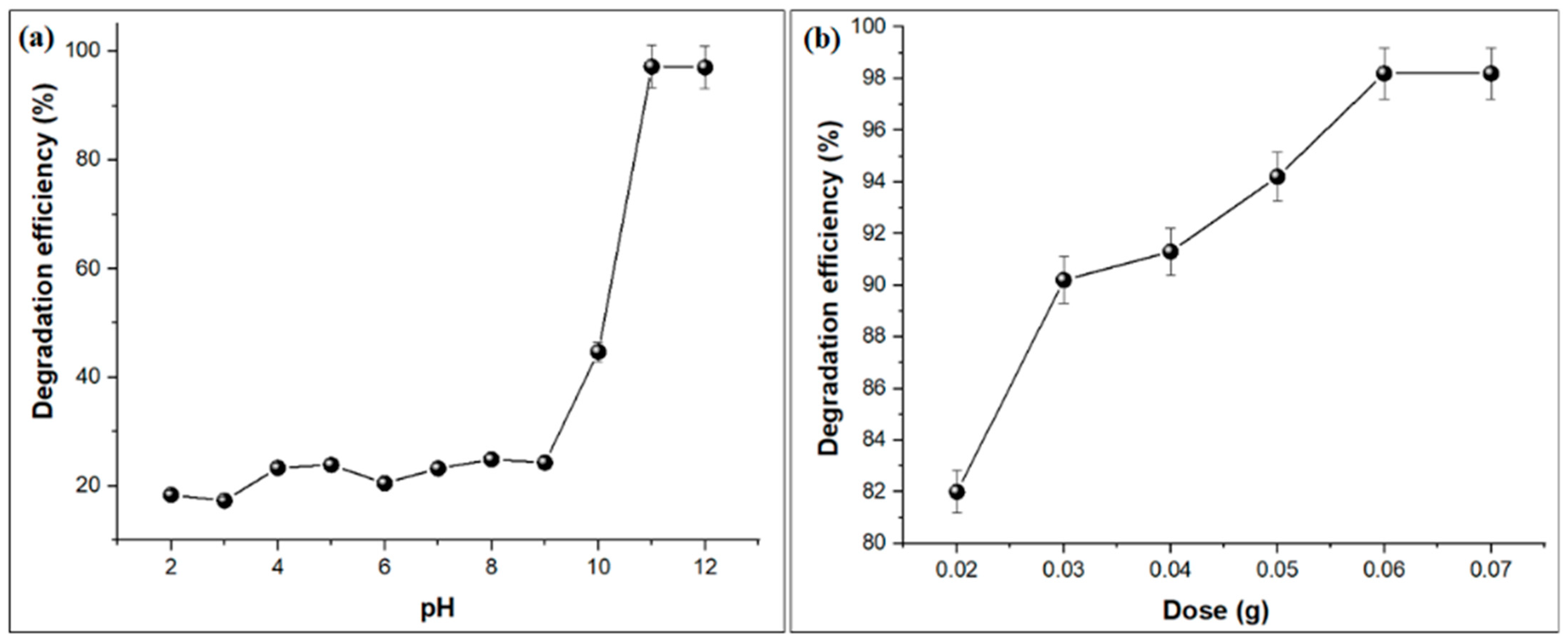 Polymers 16 03321 g008