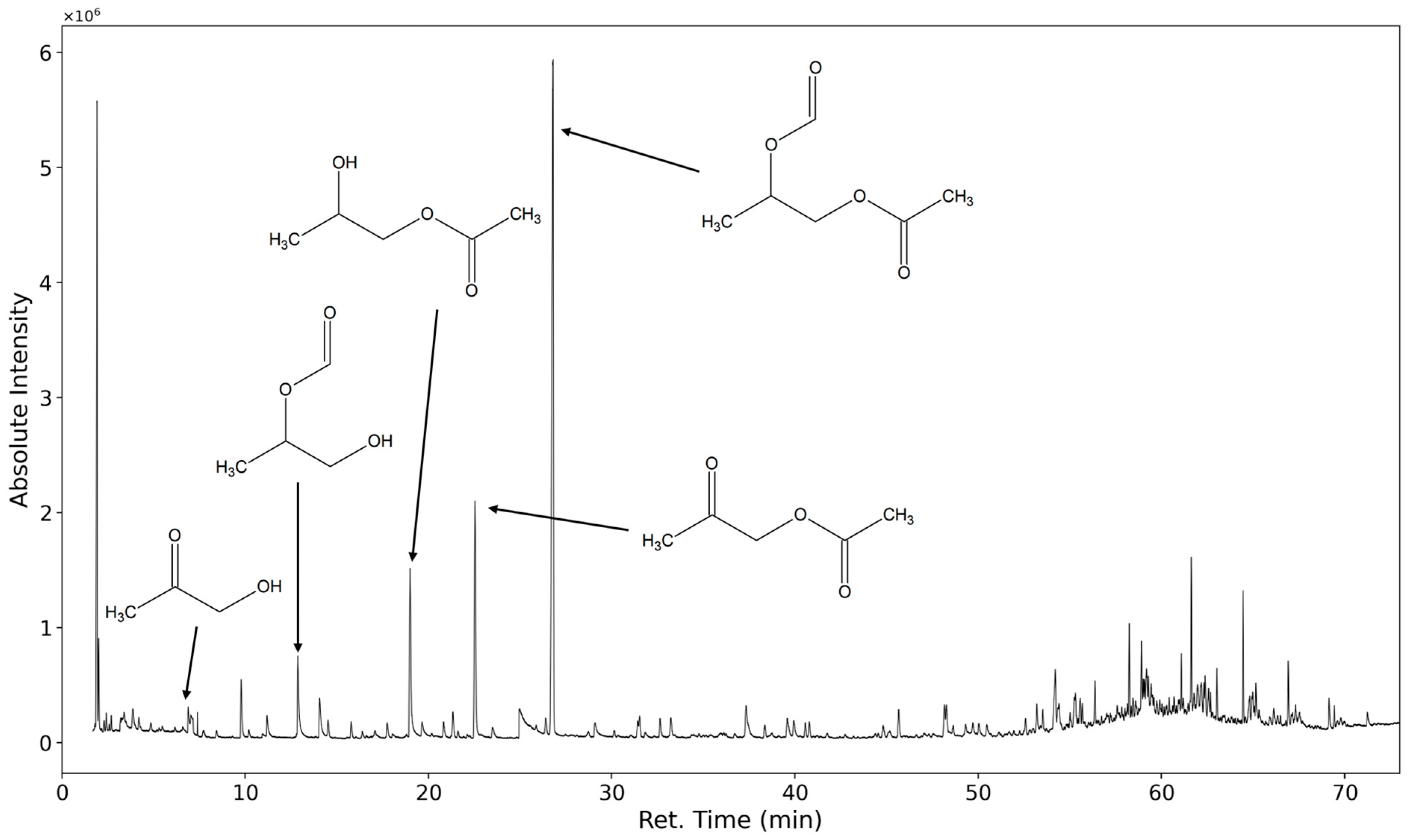 Polymers 16 03342 g007
