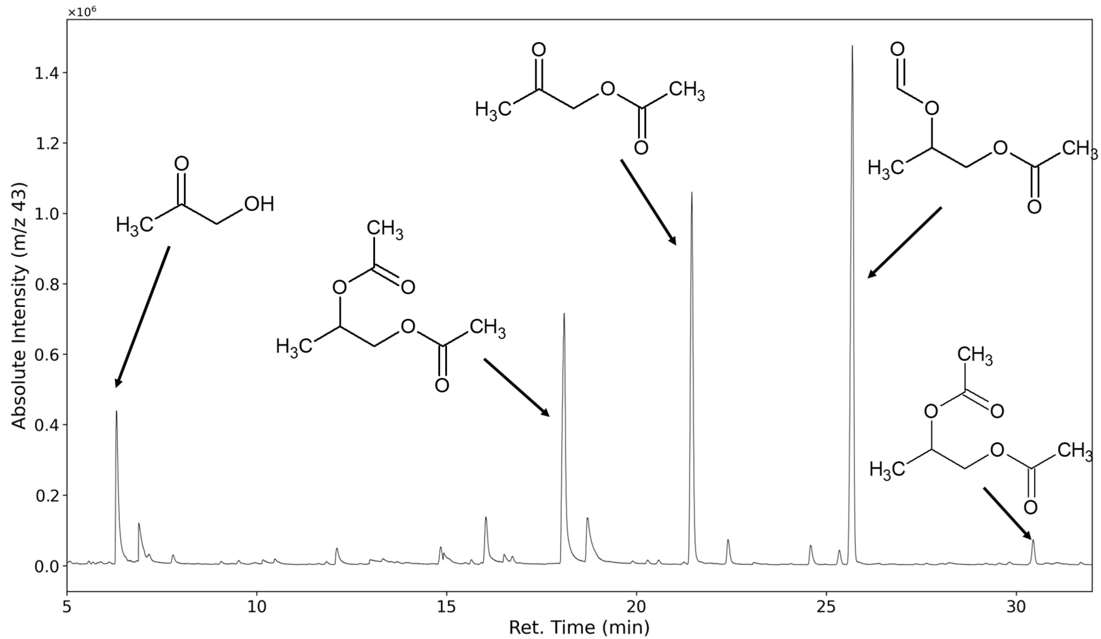 Polymers 16 03342 g013