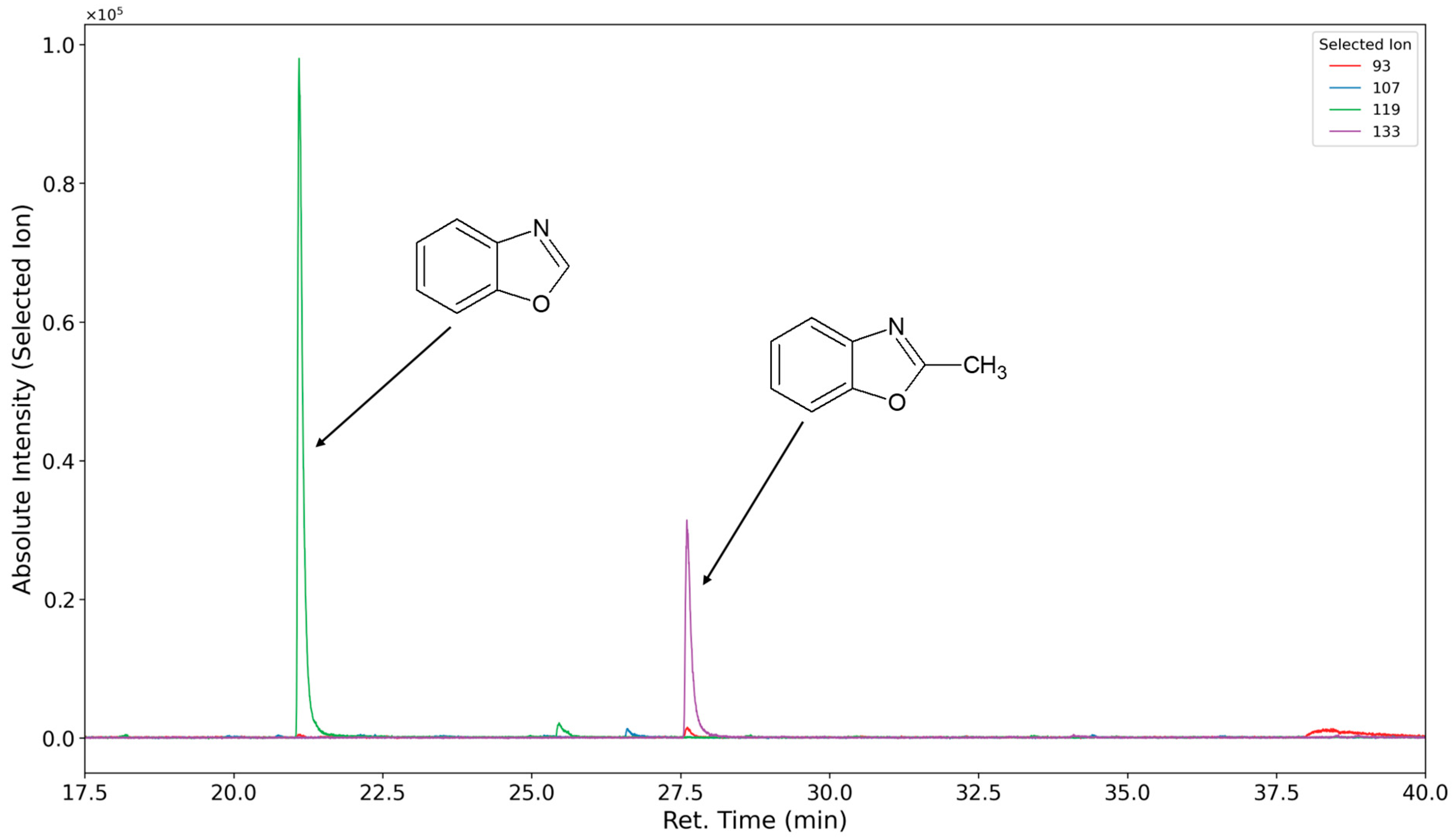 Polymers 16 03342 g015