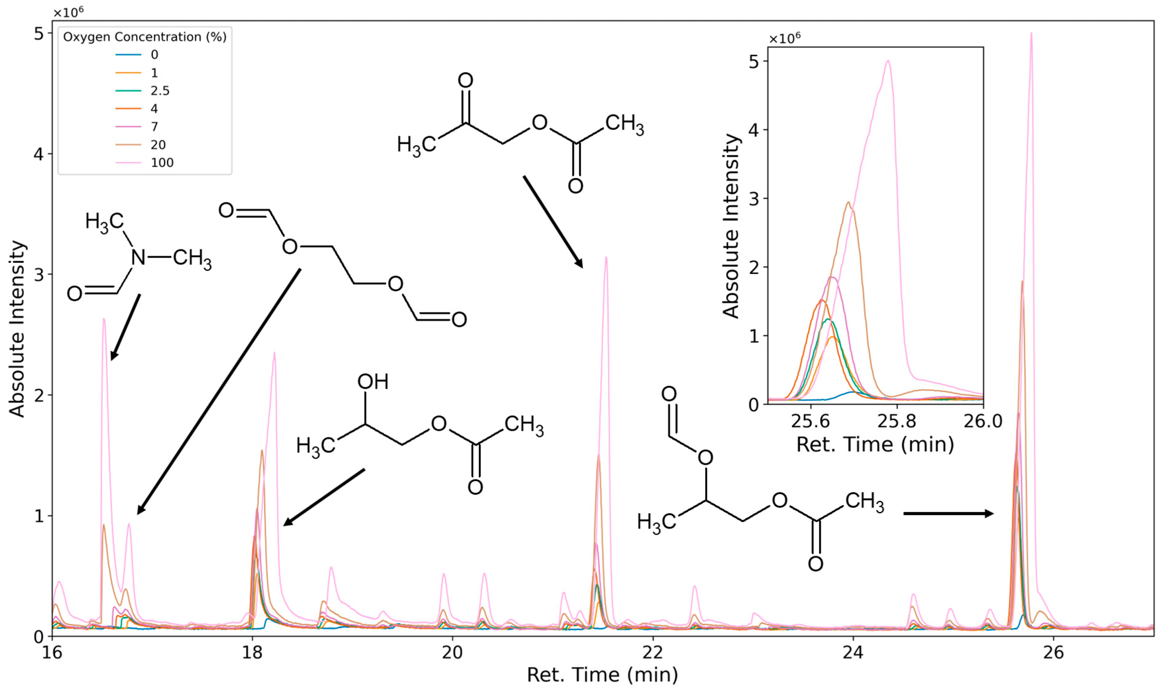 Polymers 16 03342 g016