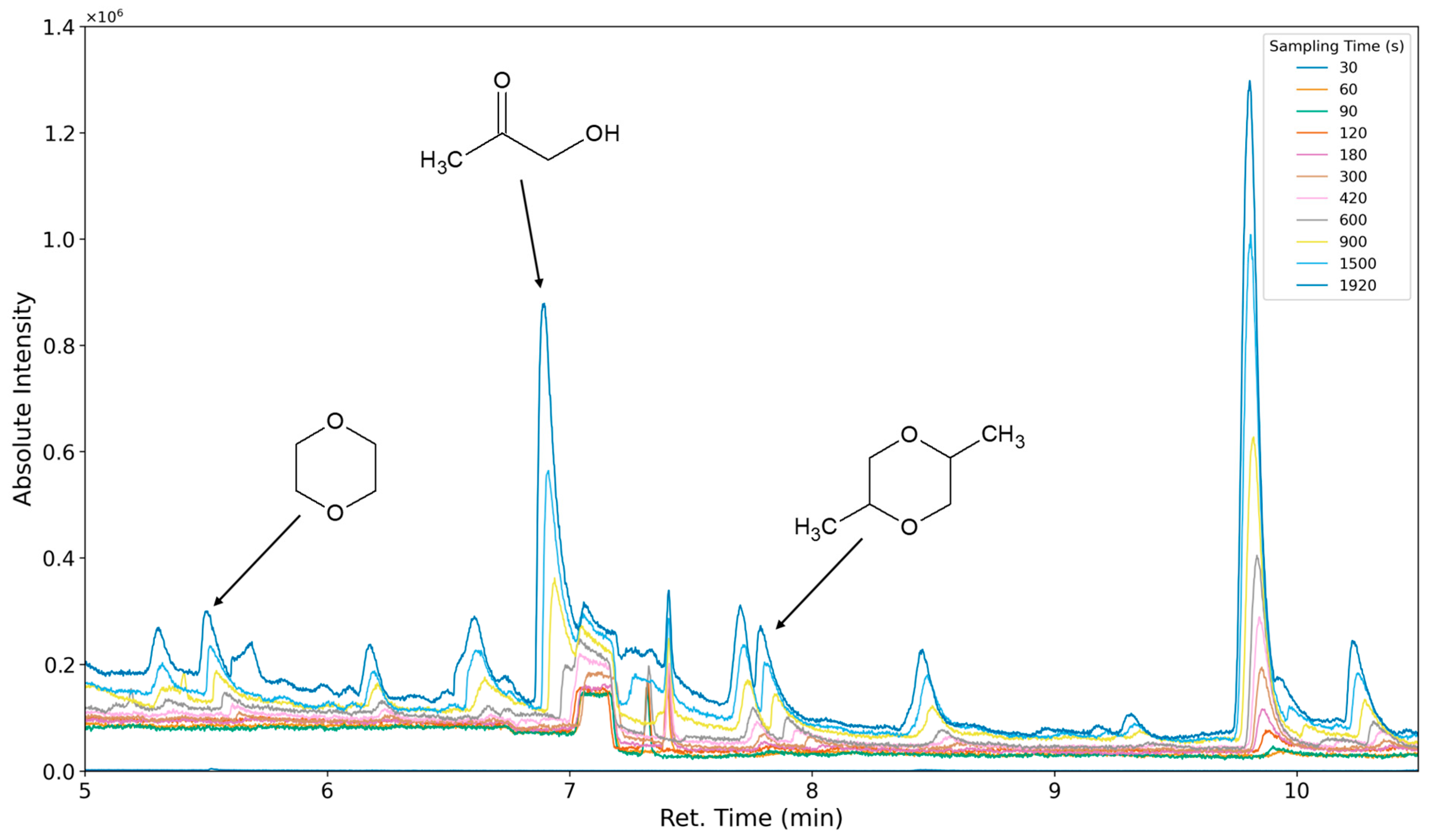 Polymers 16 03342 g019