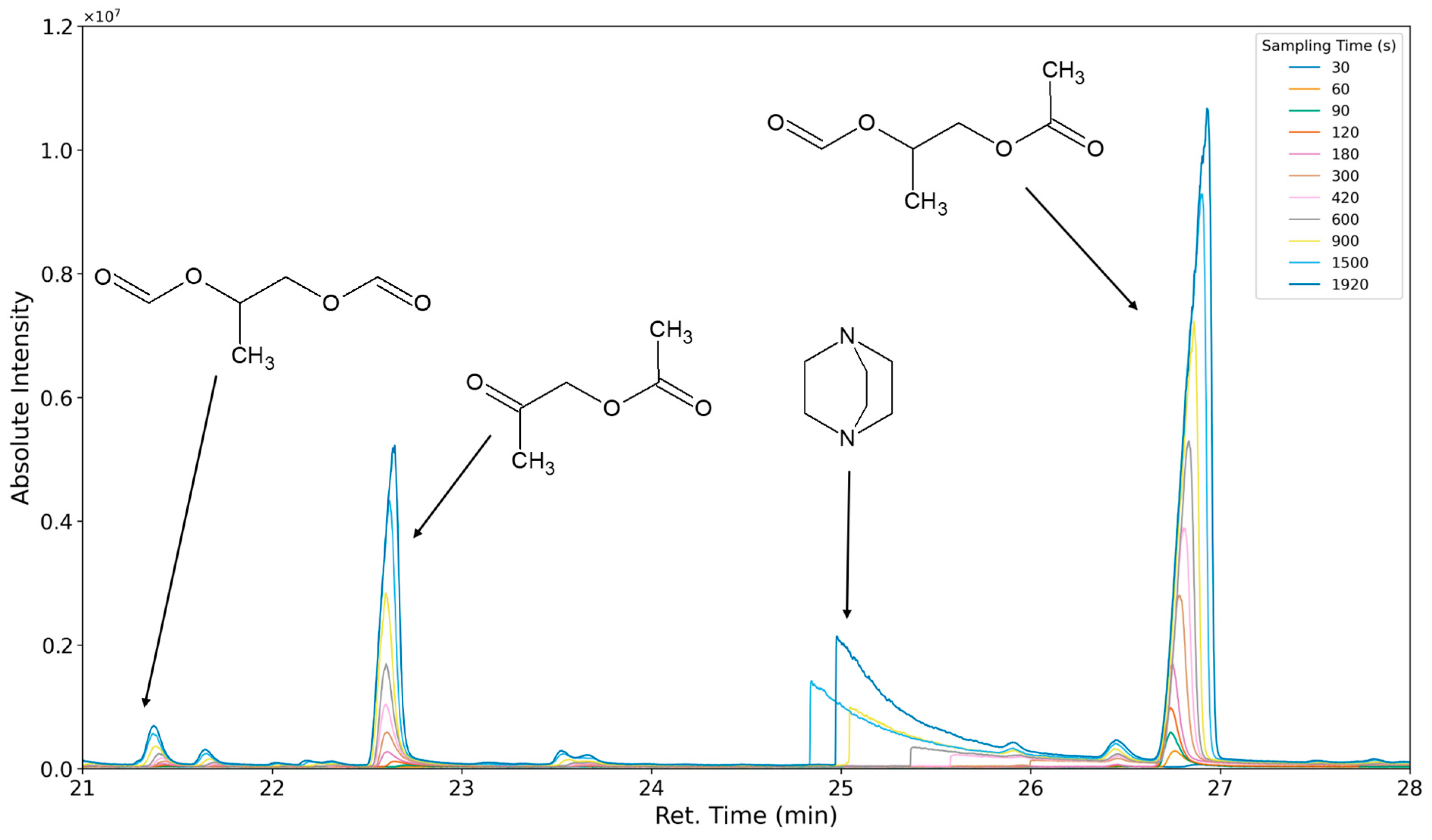 Polymers 16 03342 g022