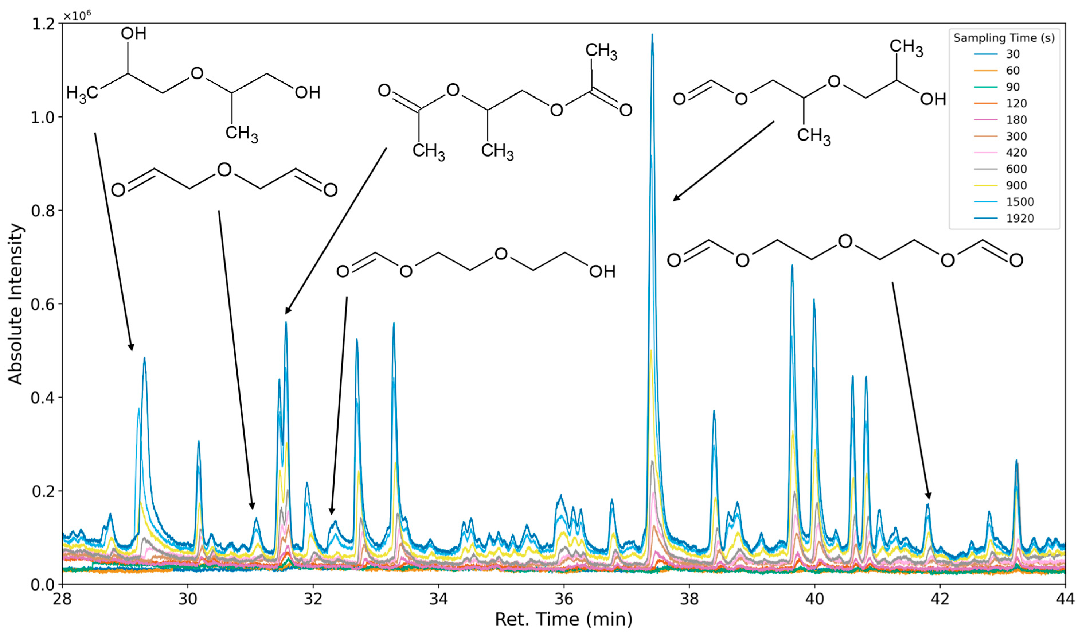 Polymers 16 03342 g023