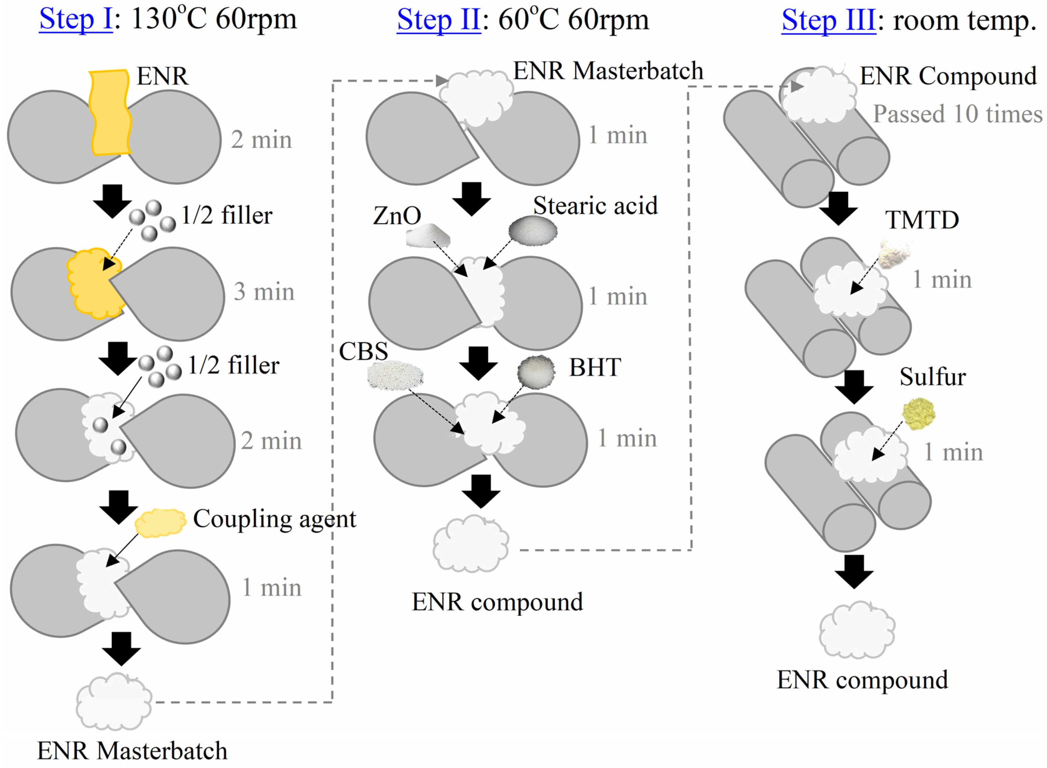Polymers 16 03362 g001 Polymers 16 03362 g001