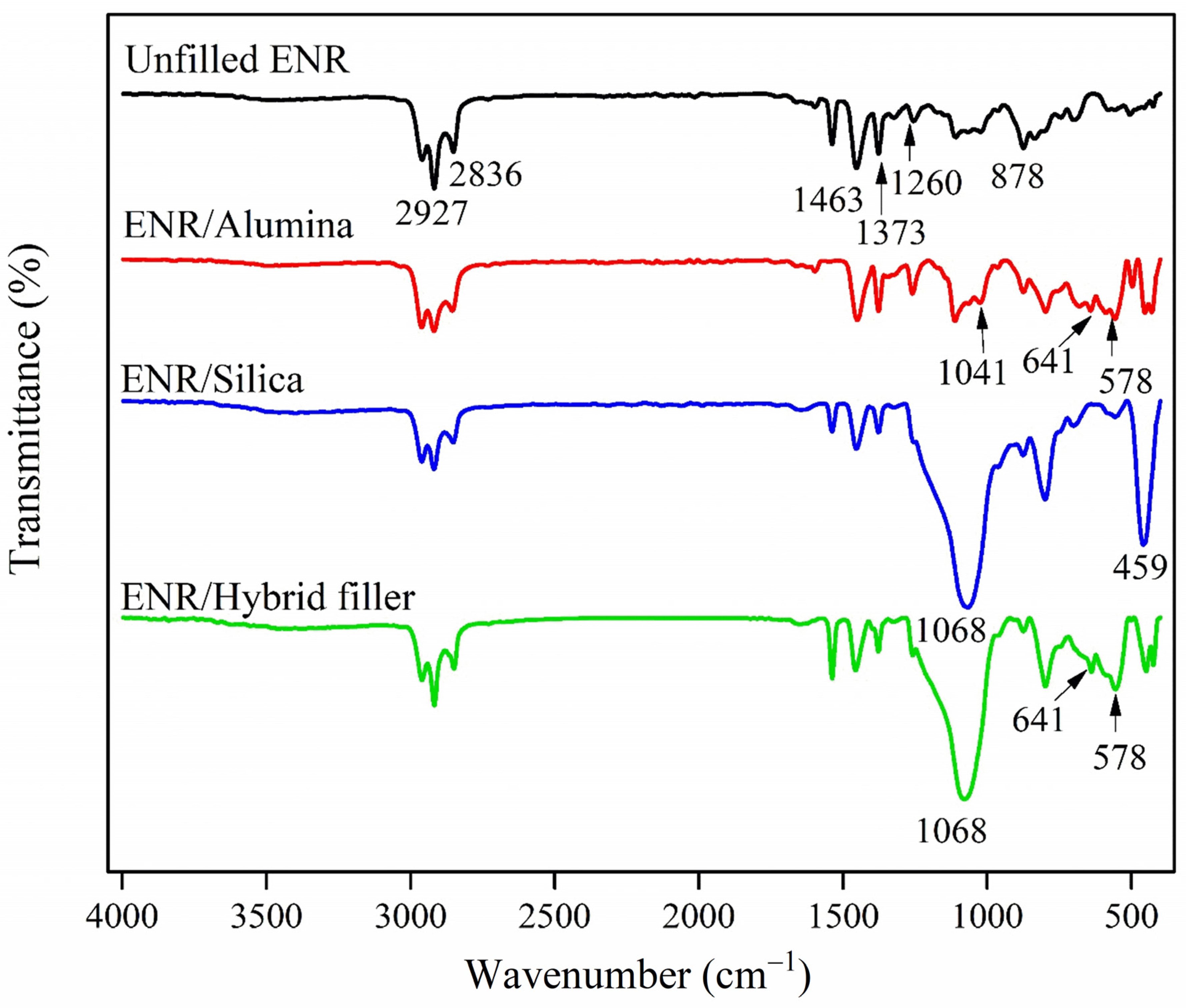 Polymers 16 03362 g002 Polymers 16 03362 g002