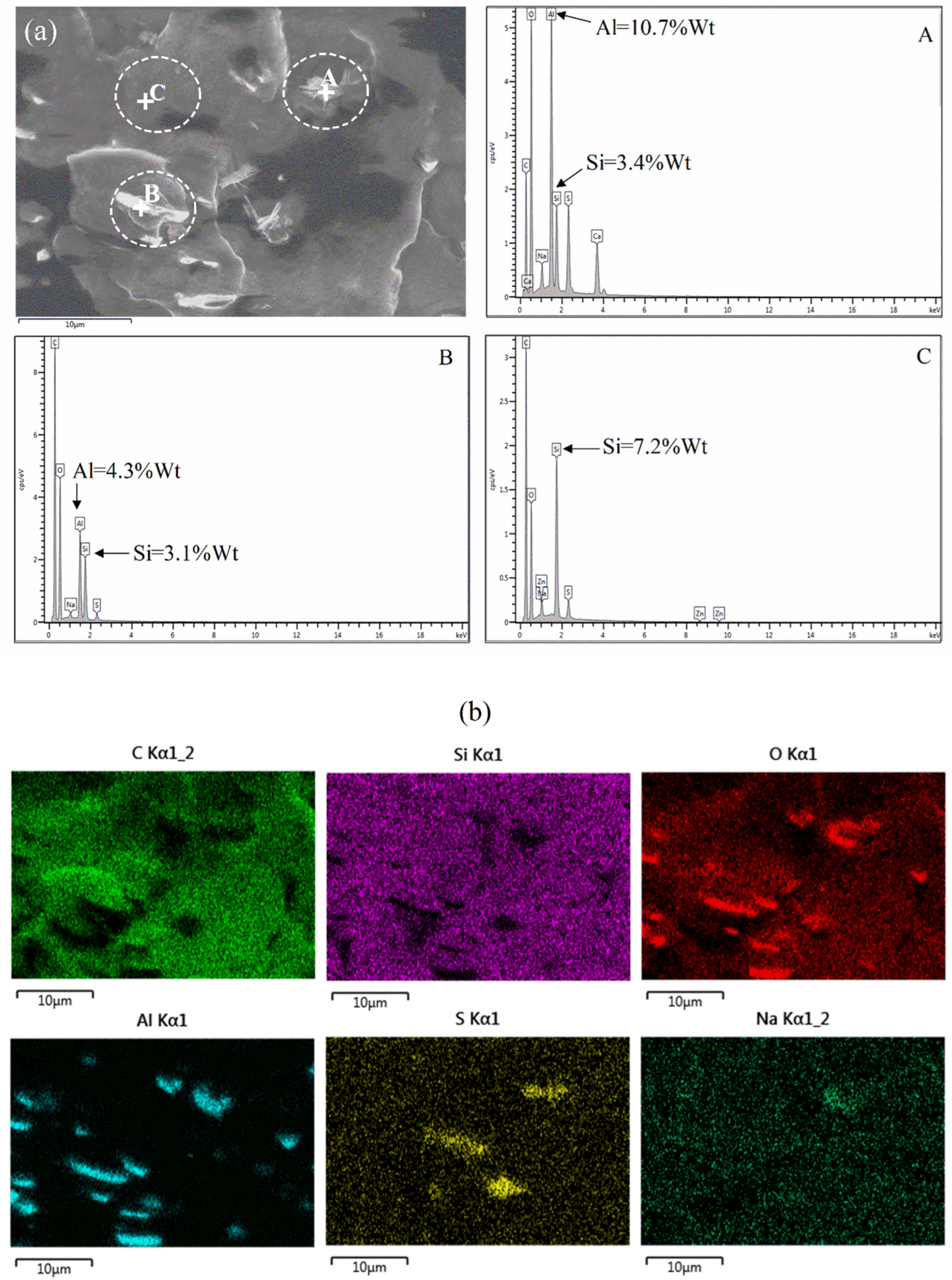 Polymers 16 03362 g005 Polymers 16 03362 g005