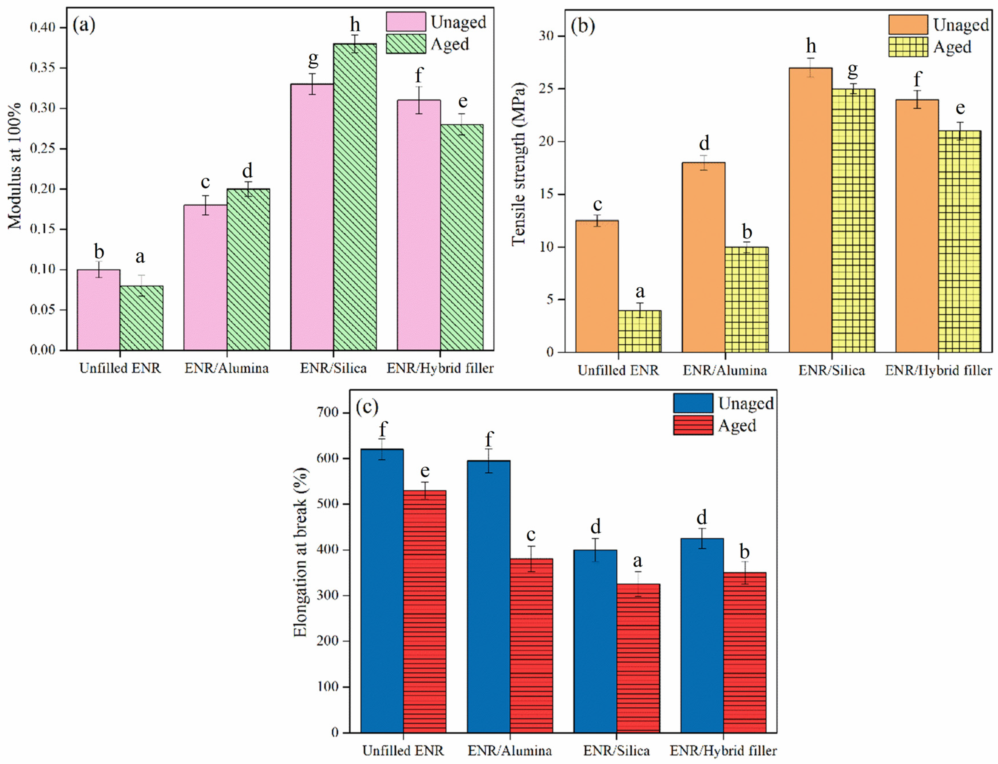 Polymers 16 03362 g007 Polymers 16 03362 g007