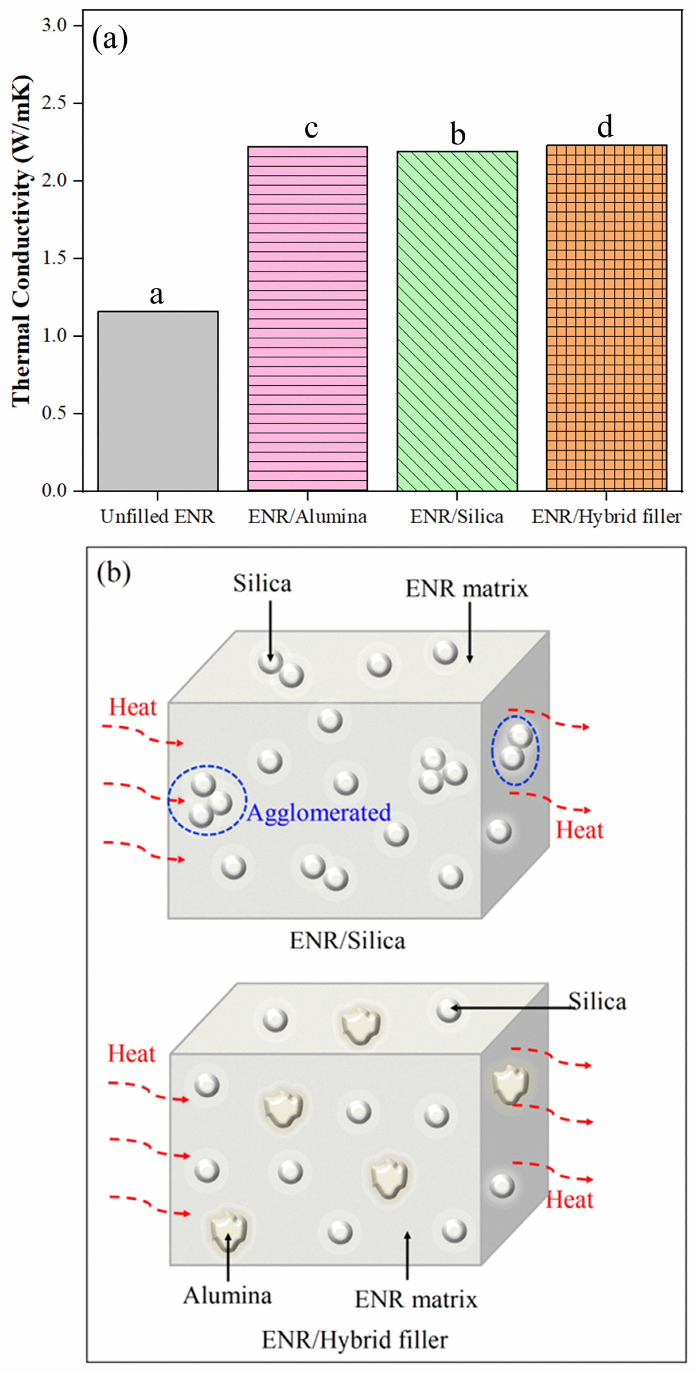 Polymers 16 03362 g008 Polymers 16 03362 g008