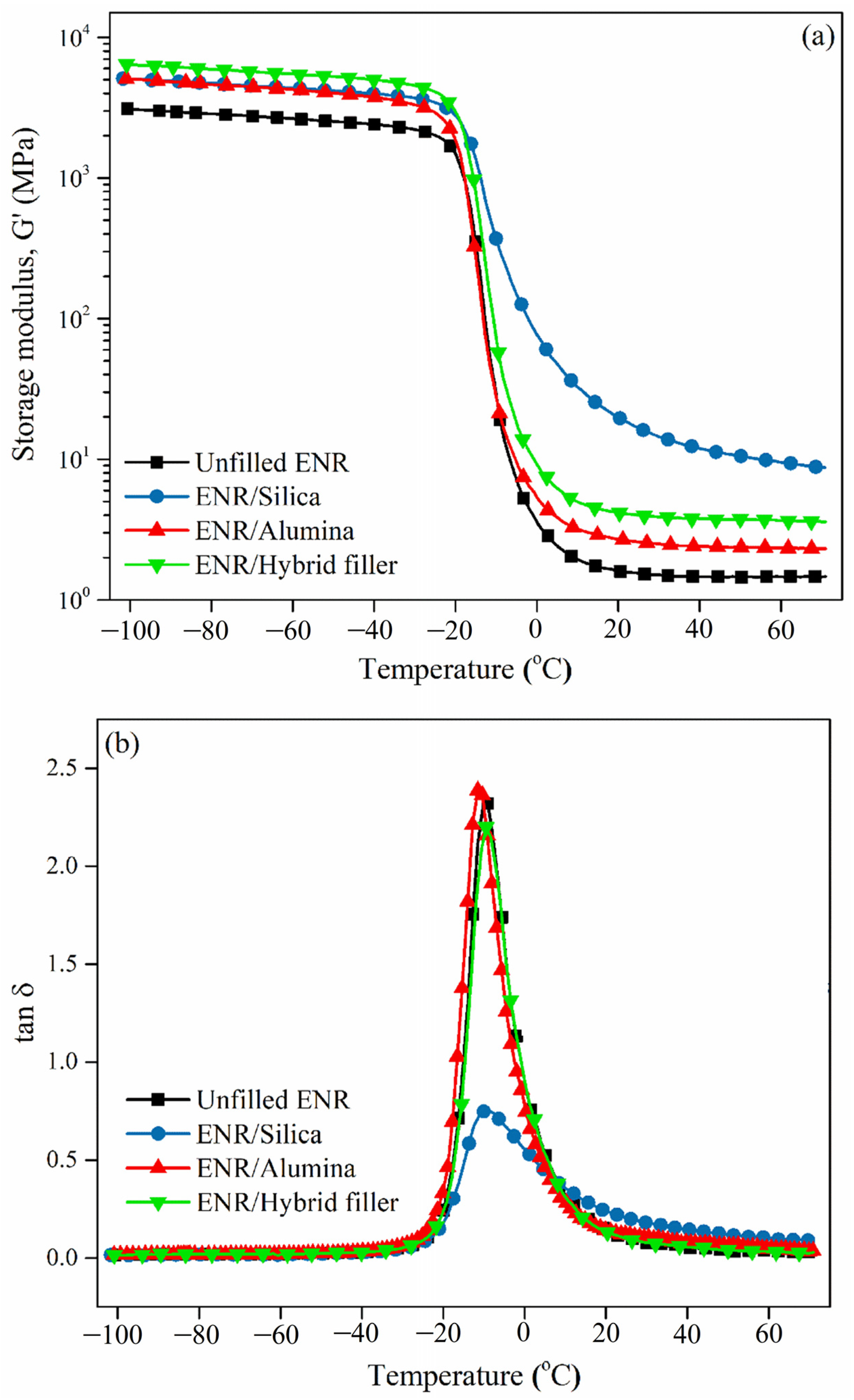 Polymers 16 03362 g009 Polymers 16 03362 g009