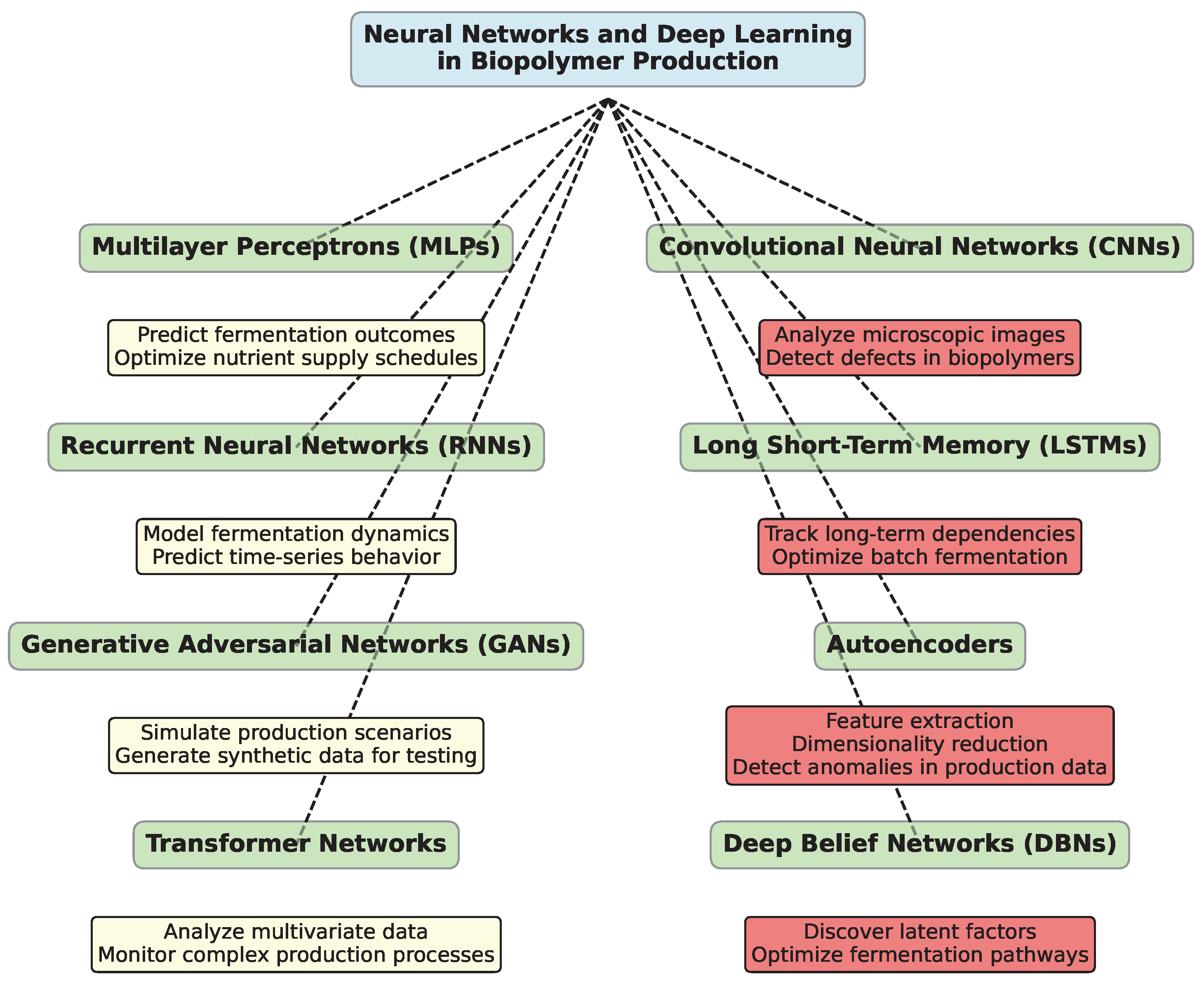 Polymers 16 03368 g008