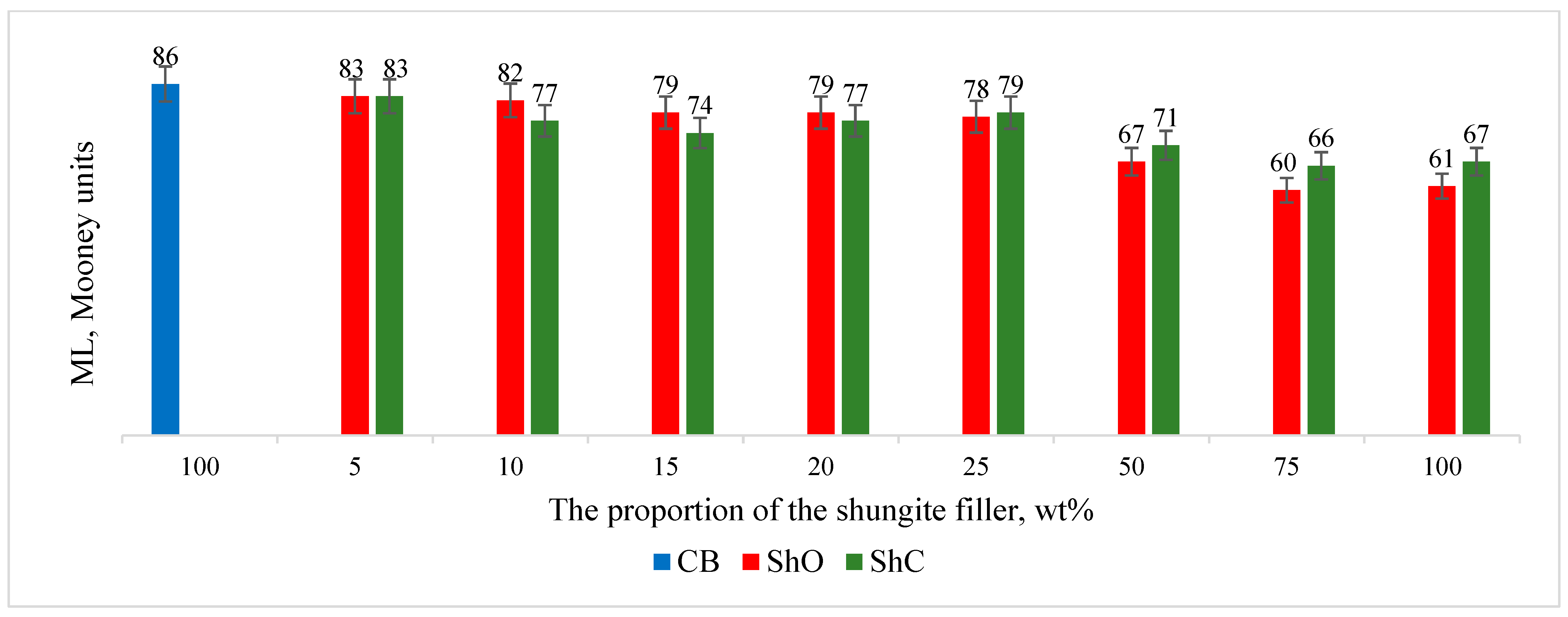 Polymers 16 03370 g006 Polymers 16 03370 g006