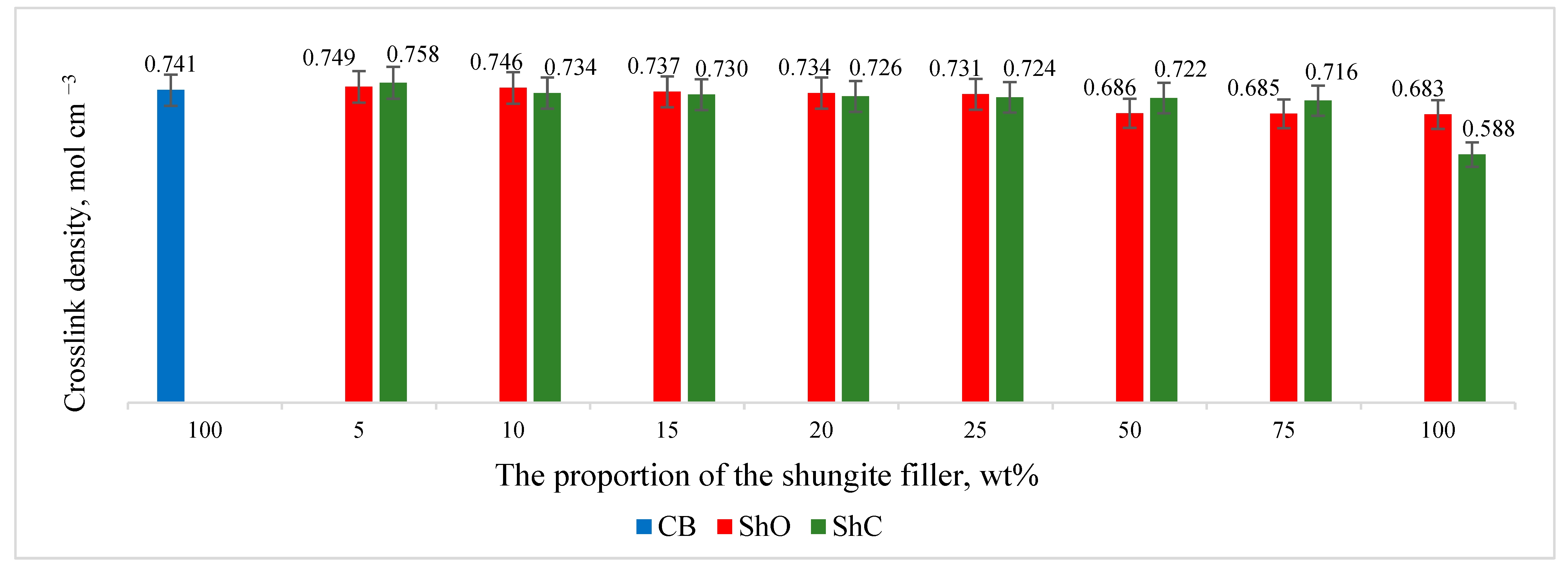 Polymers 16 03370 g007 Polymers 16 03370 g007
