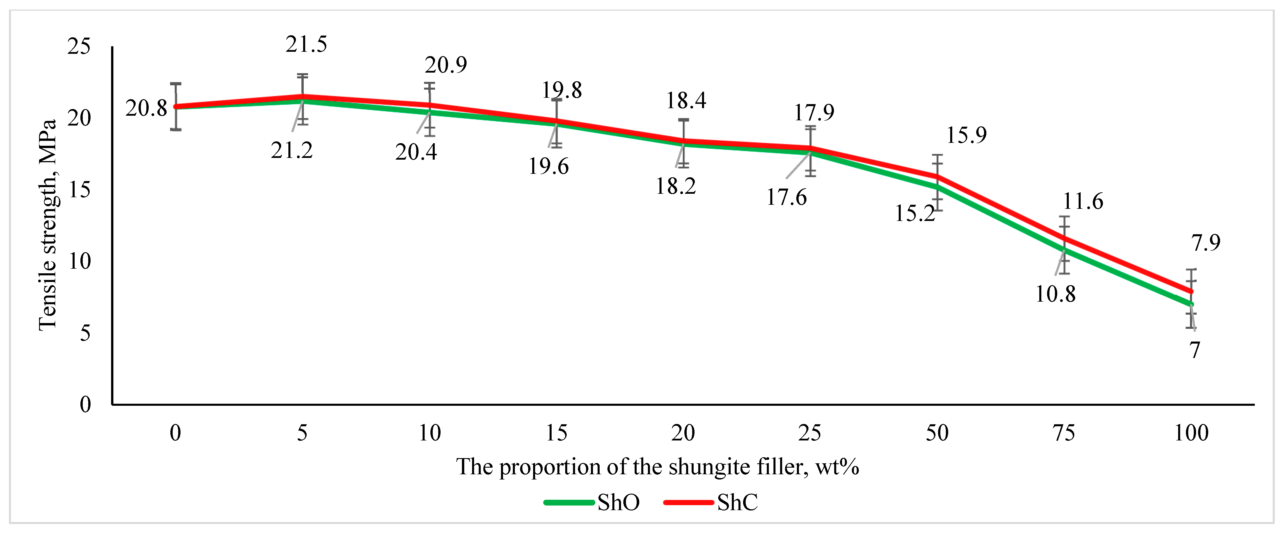 Polymers 16 03370 g008 Polymers 16 03370 g008