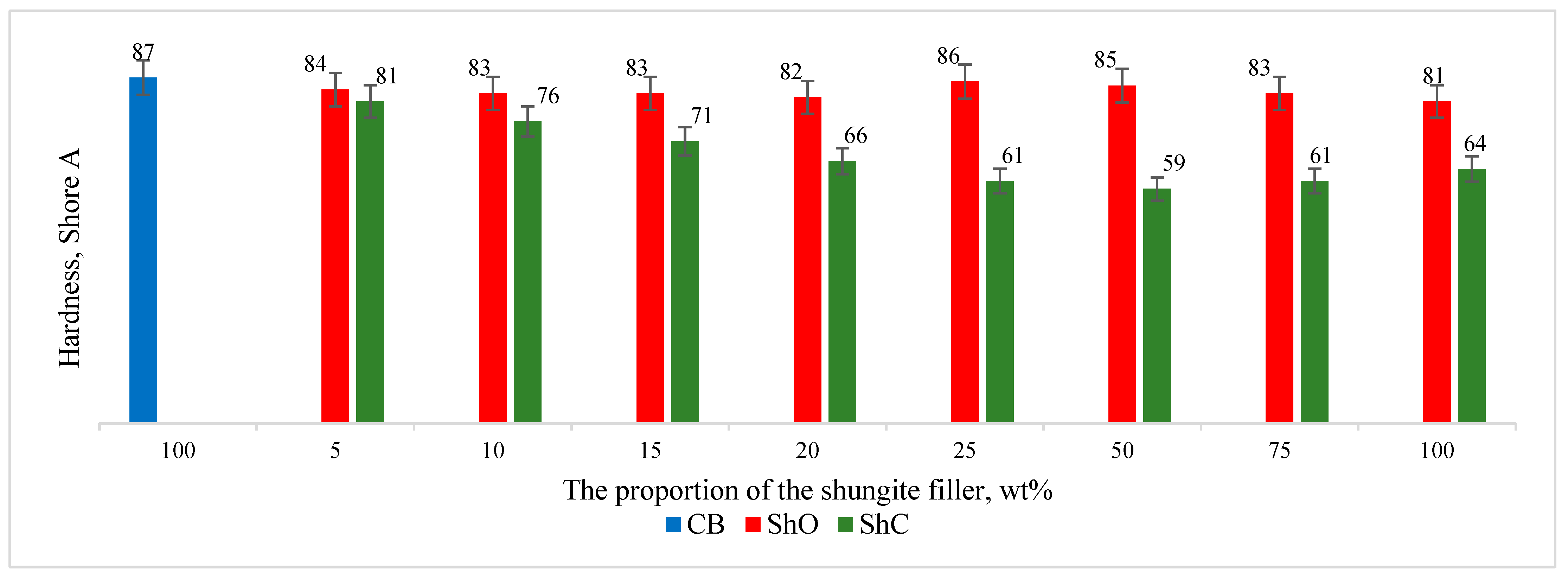 Polymers 16 03370 g010 Polymers 16 03370 g010