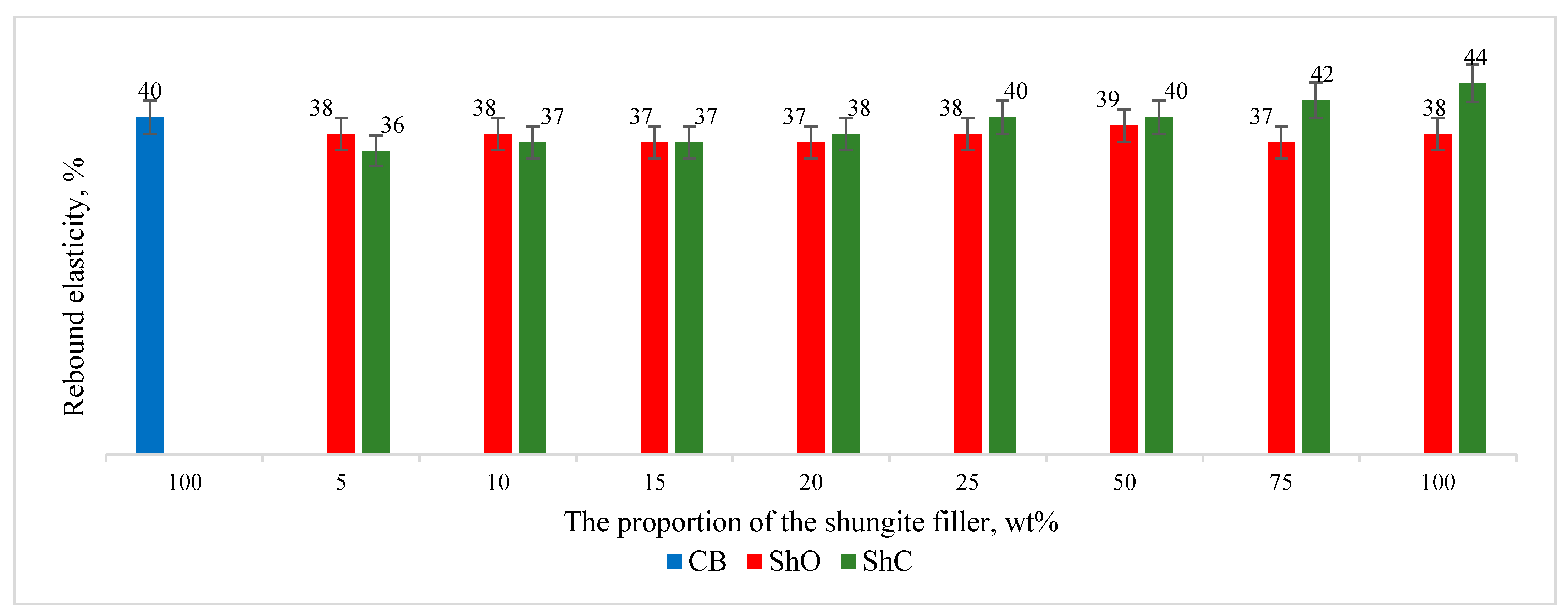 Polymers 16 03370 g011 Polymers 16 03370 g011