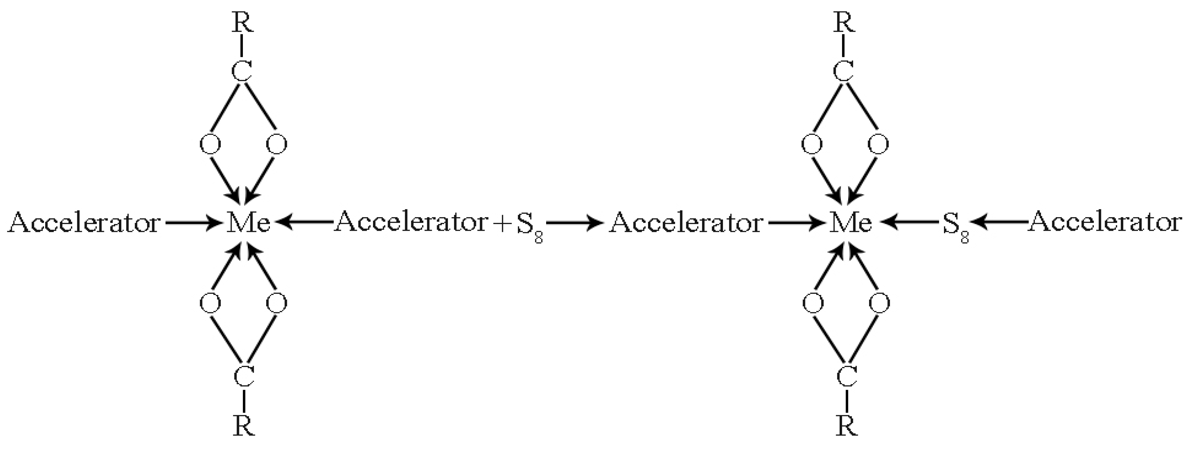 Polymers 16 03370 sch001 Polymers 16 03370 sch001