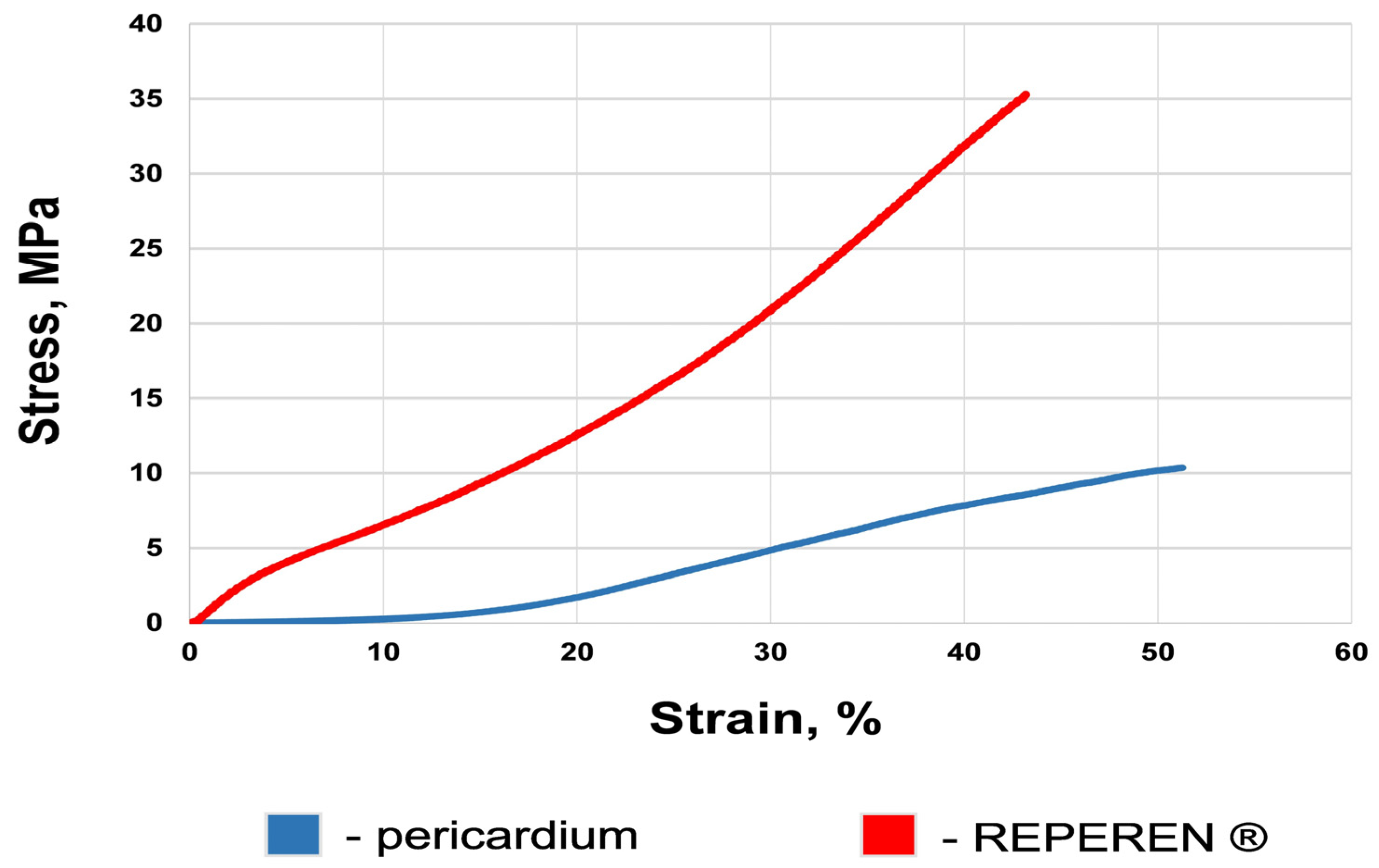 Polymers 16 03373 g003