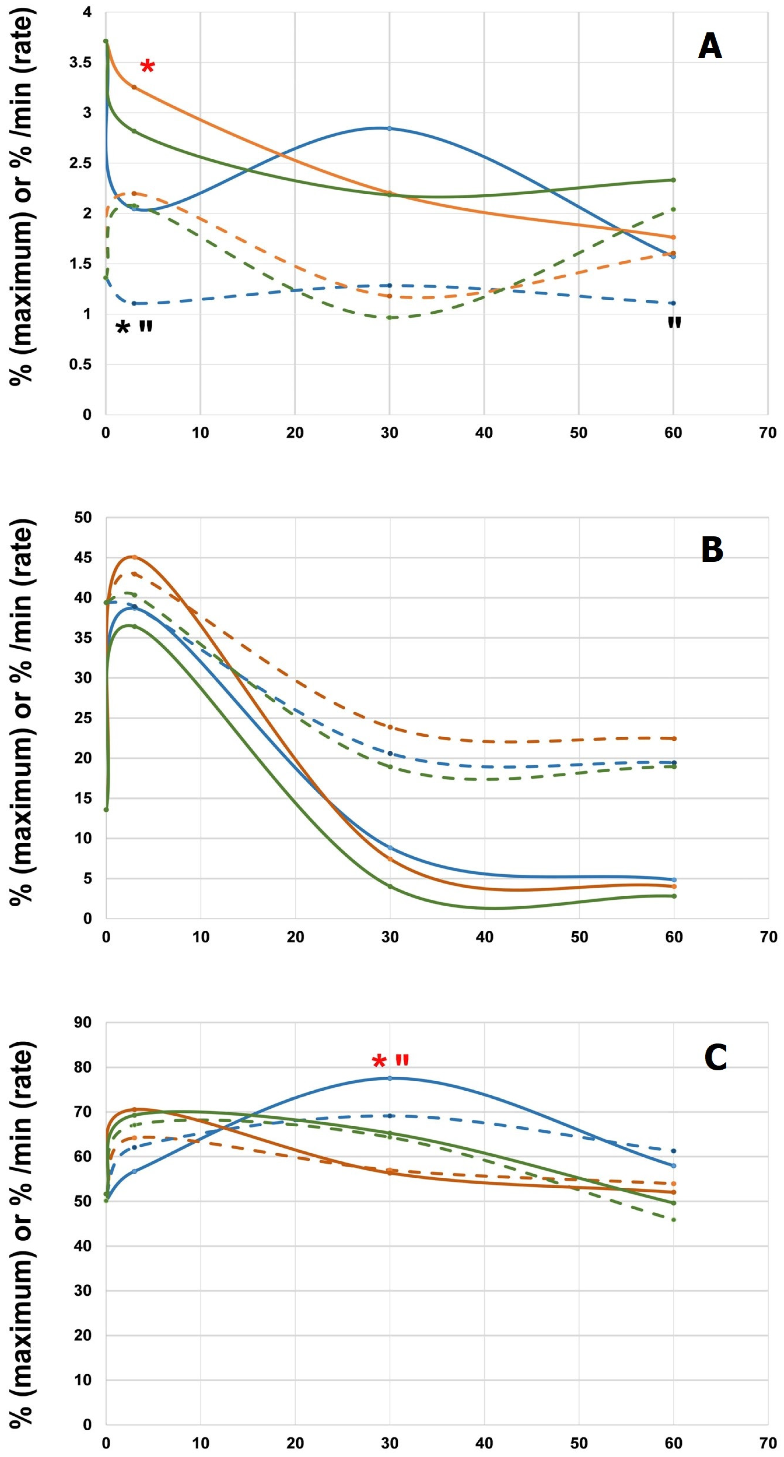 Polymers 16 03373 g004