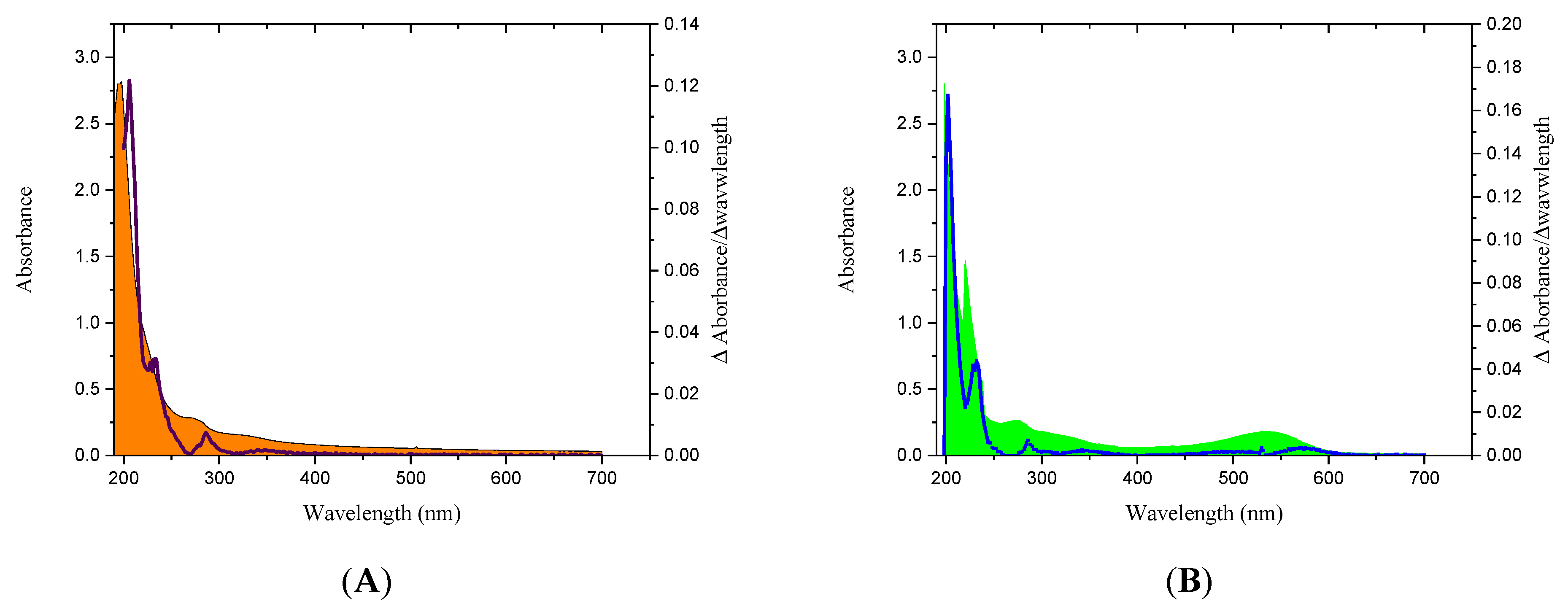 Polymers 16 03383 g001