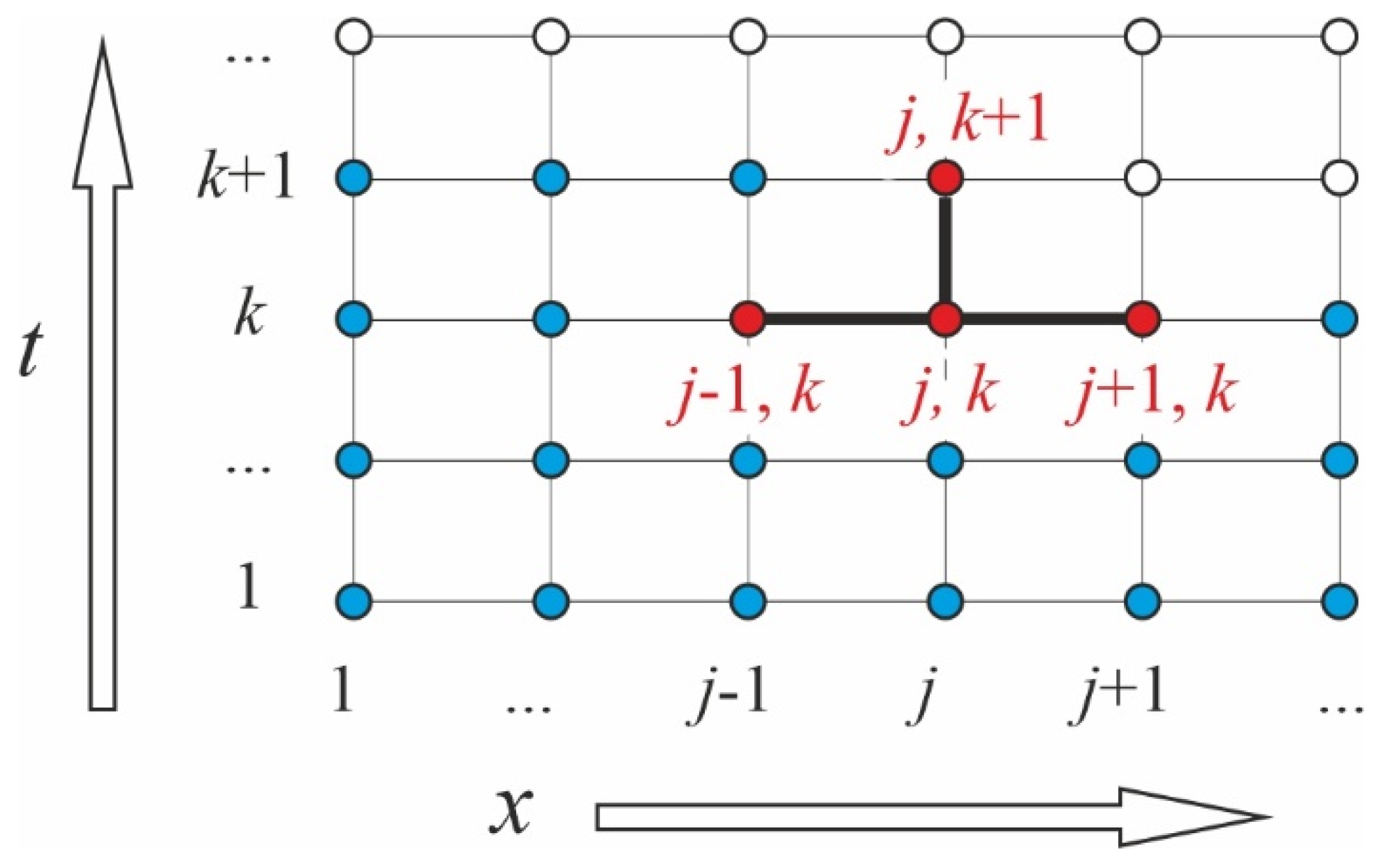 Polymers 16 03388 g004