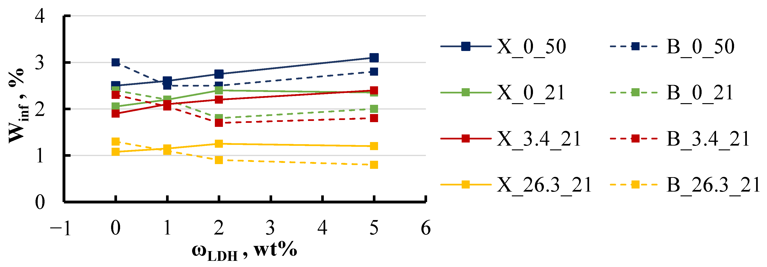 Polymers 16 03388 g011