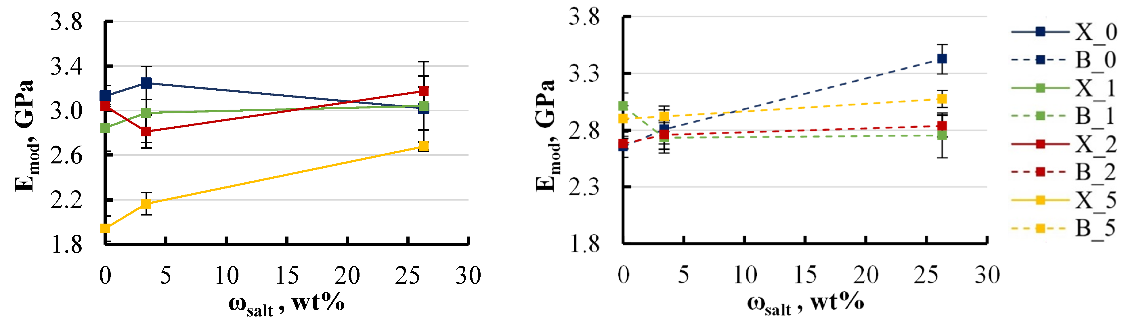 Polymers 16 03388 g019