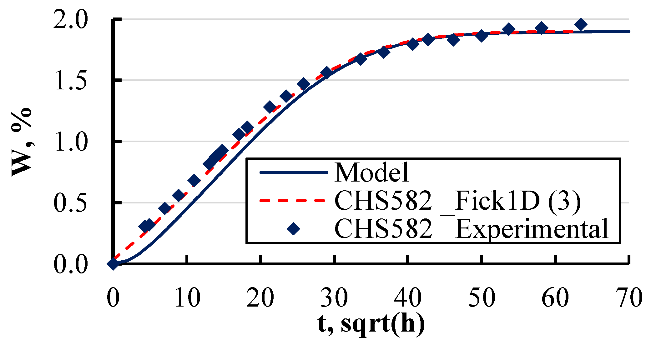 Polymers 16 03388 g023