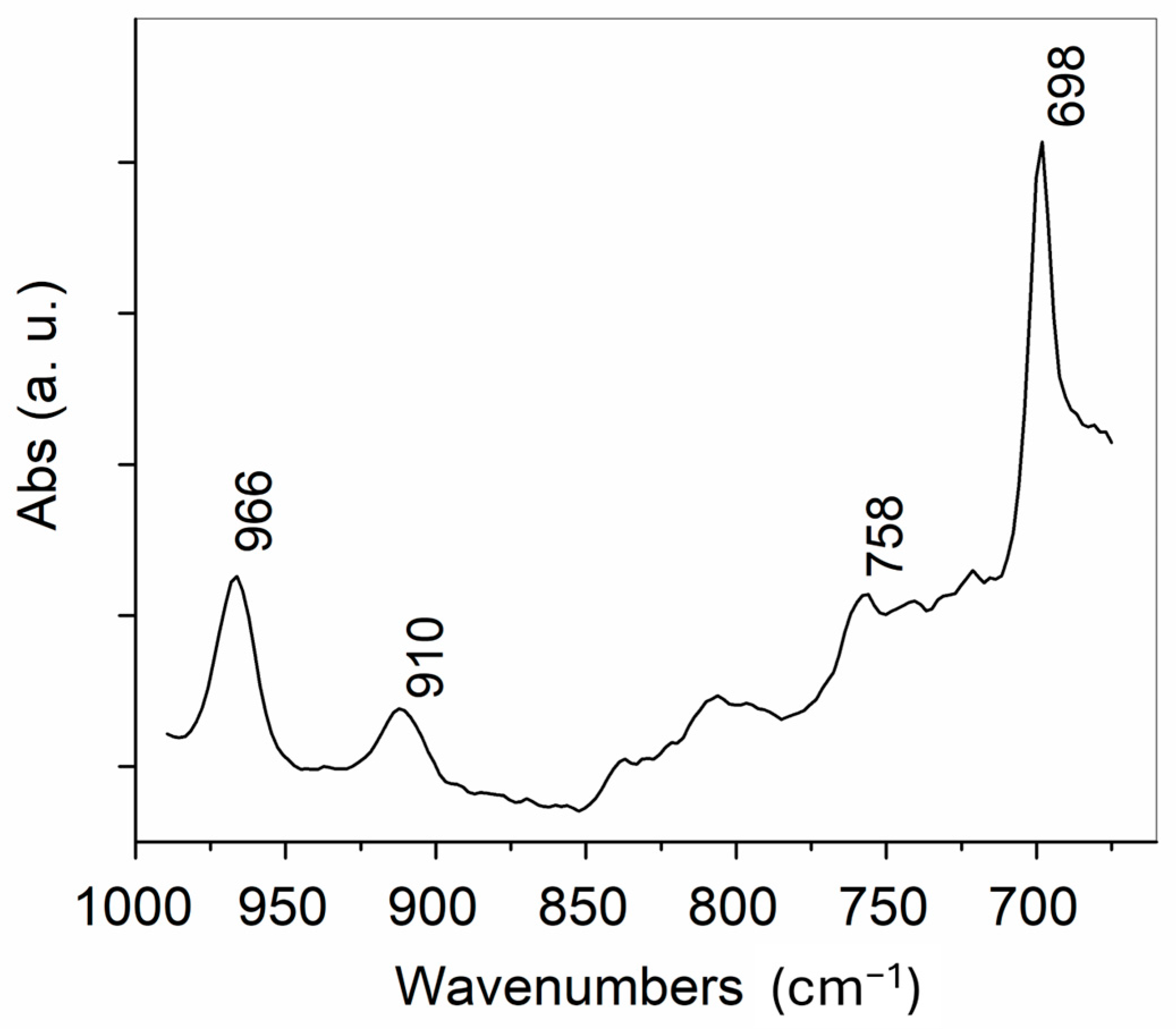 Polymers 16 03411 g005