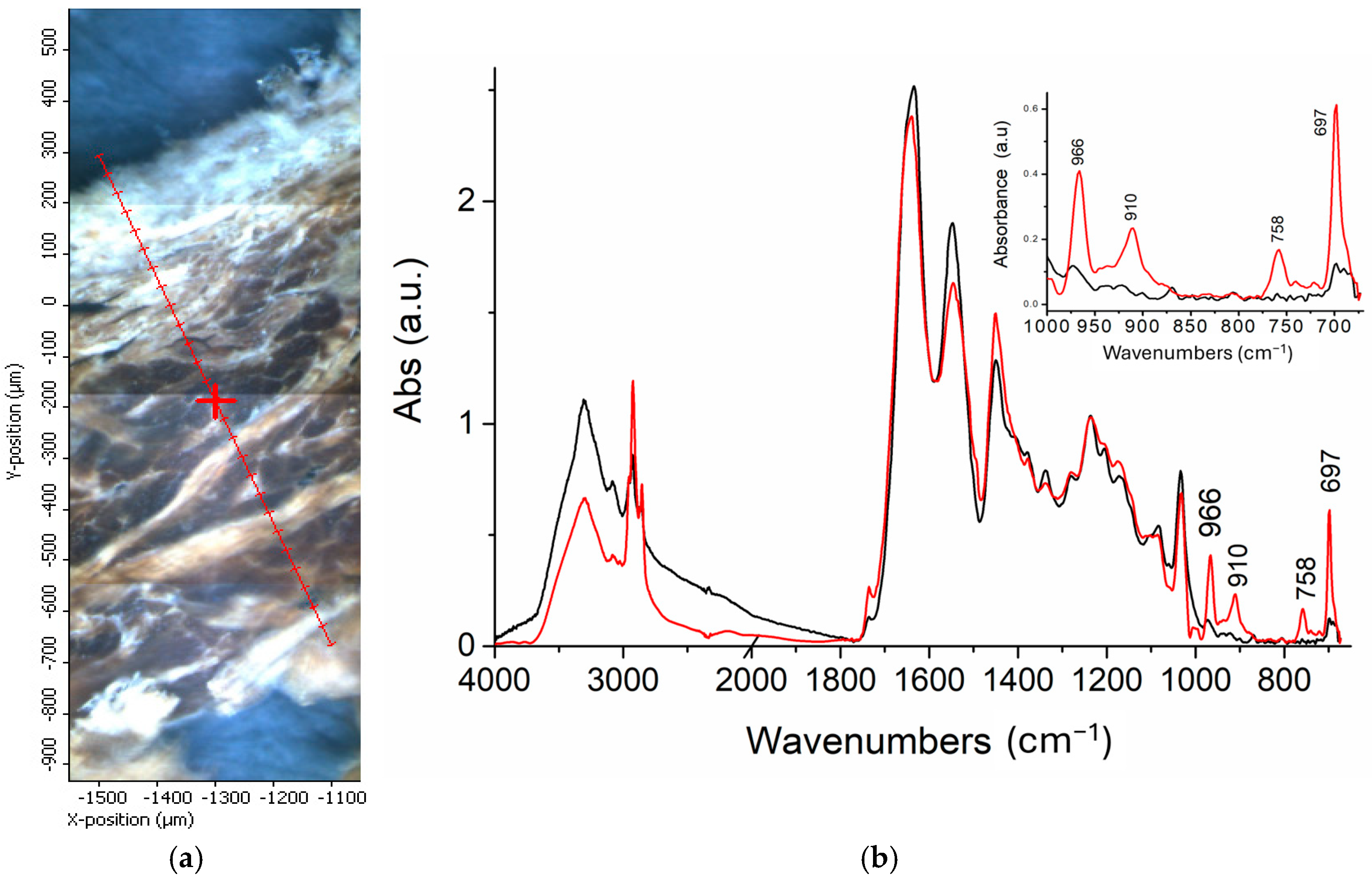 Polymers 16 03411 g008