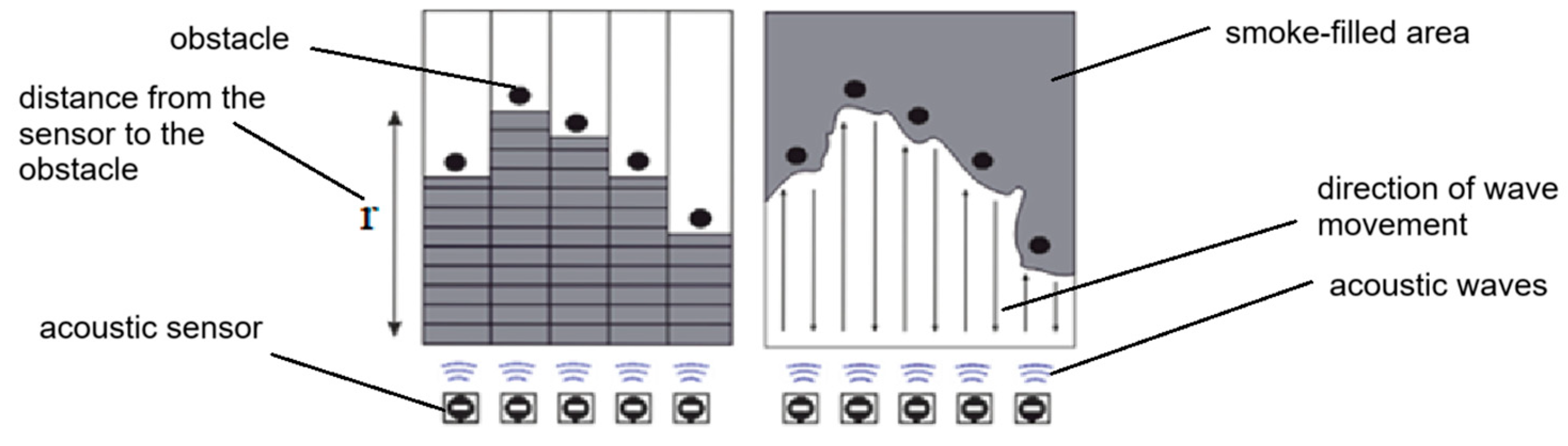 Polymers 16 03413 g003