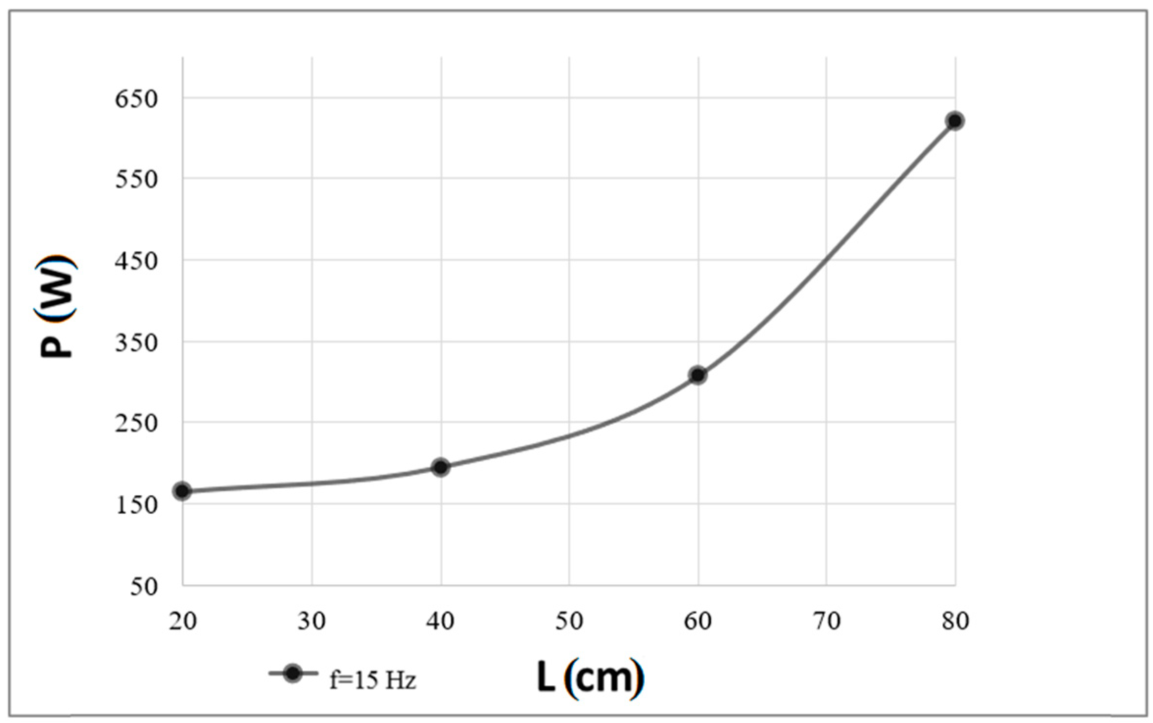 Polymers 16 03413 g007