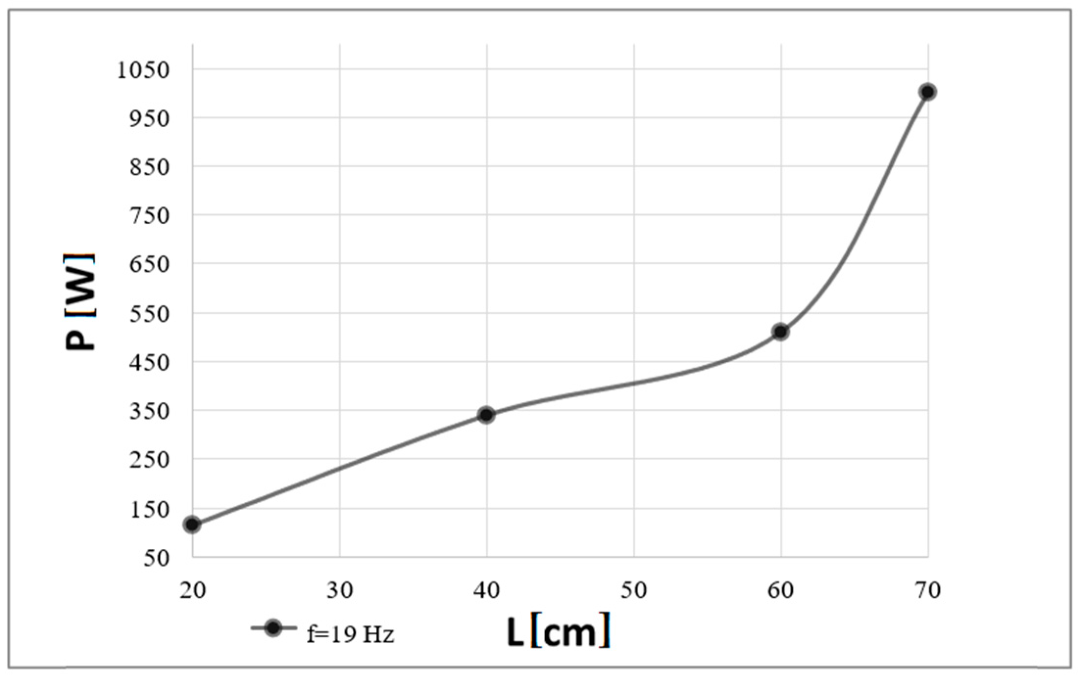 Polymers 16 03413 g009