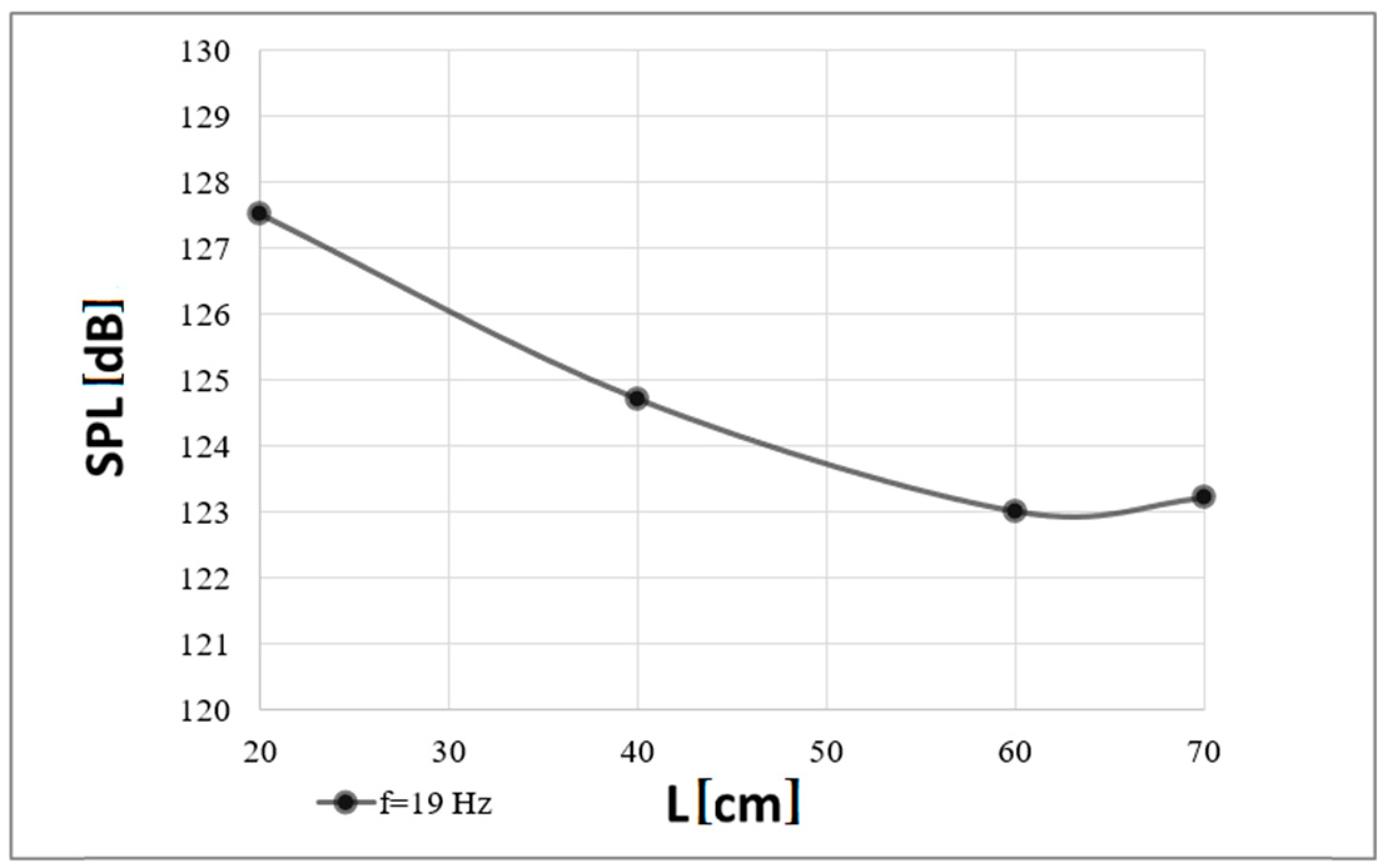 Polymers 16 03413 g010