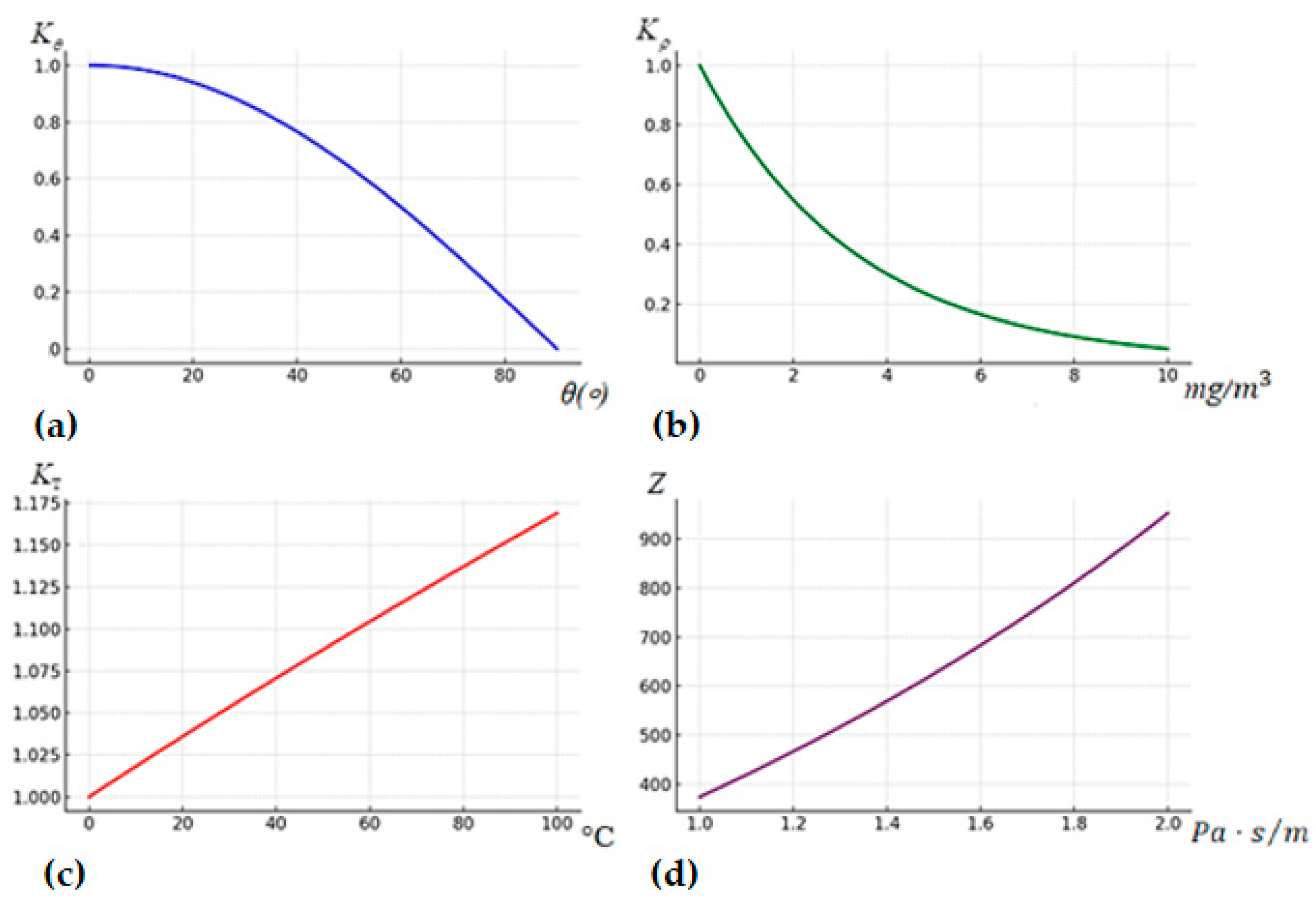 Polymers 16 03413 g011